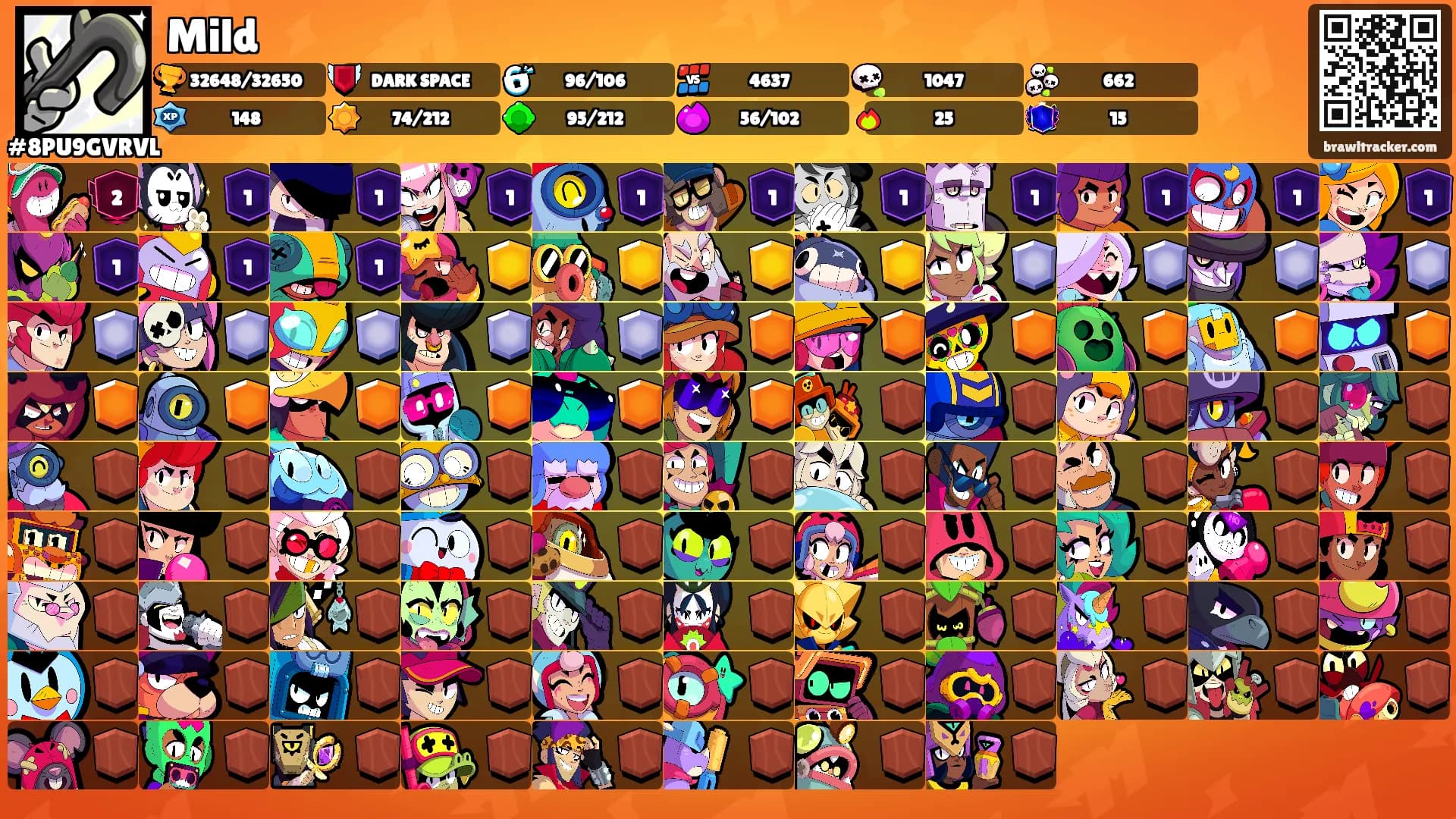 Mild's Ranks
