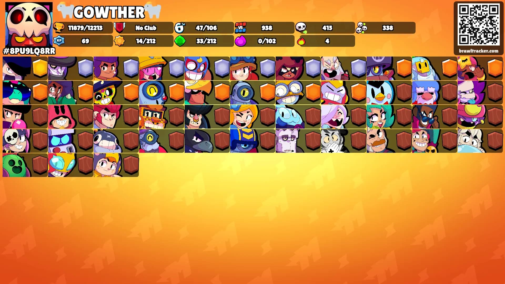 🐐GOWTHER🐐's Ranks