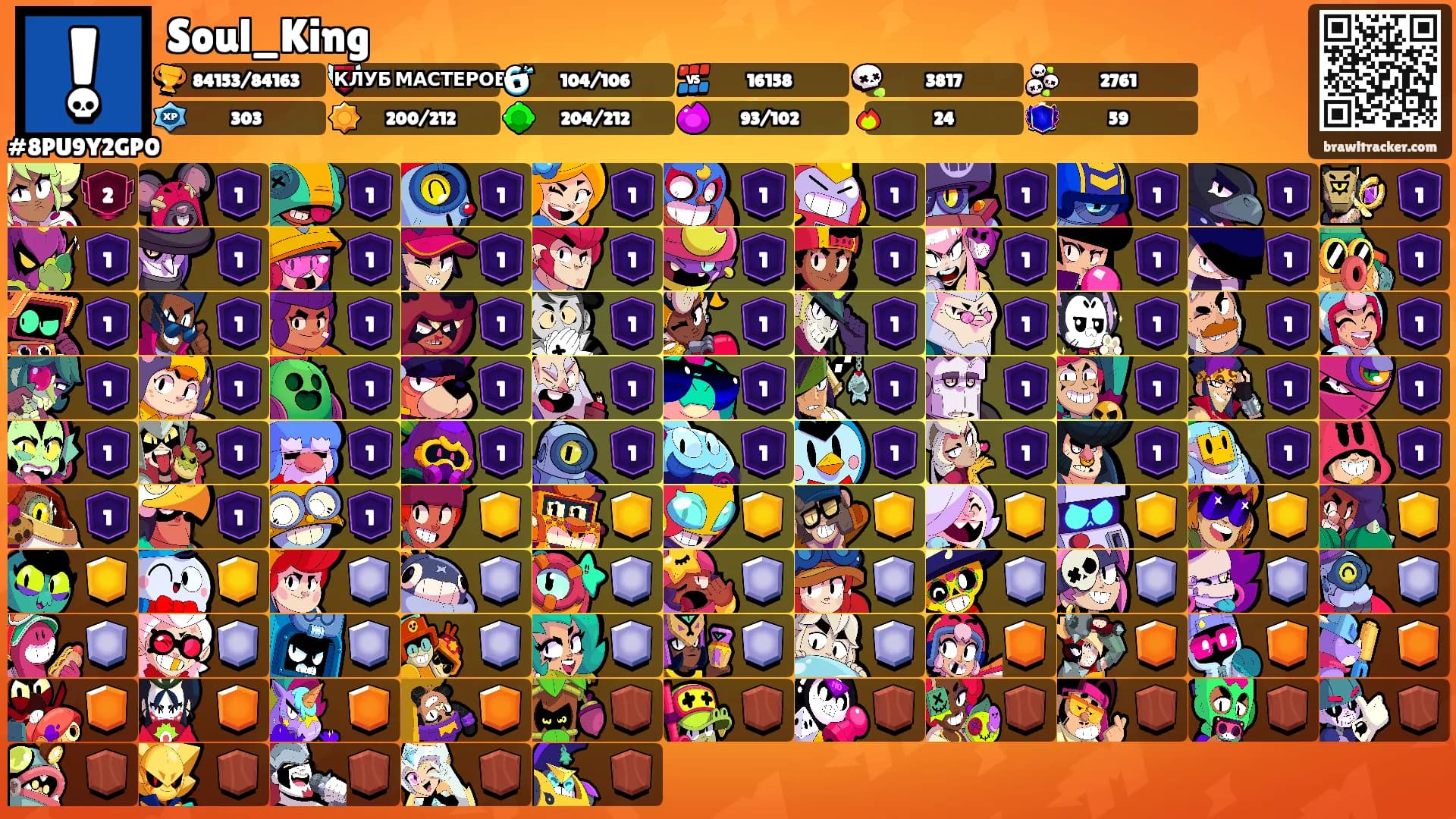 Soul_King's Ranks