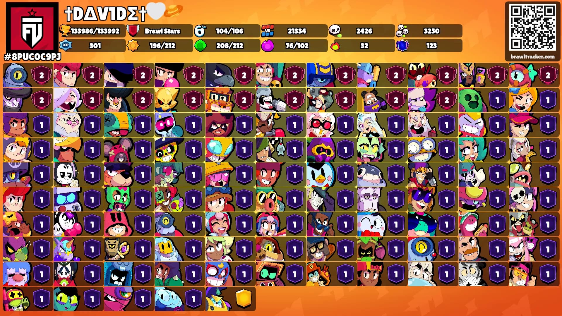 †DΔV1DΣ†🤍🪐's Ranks