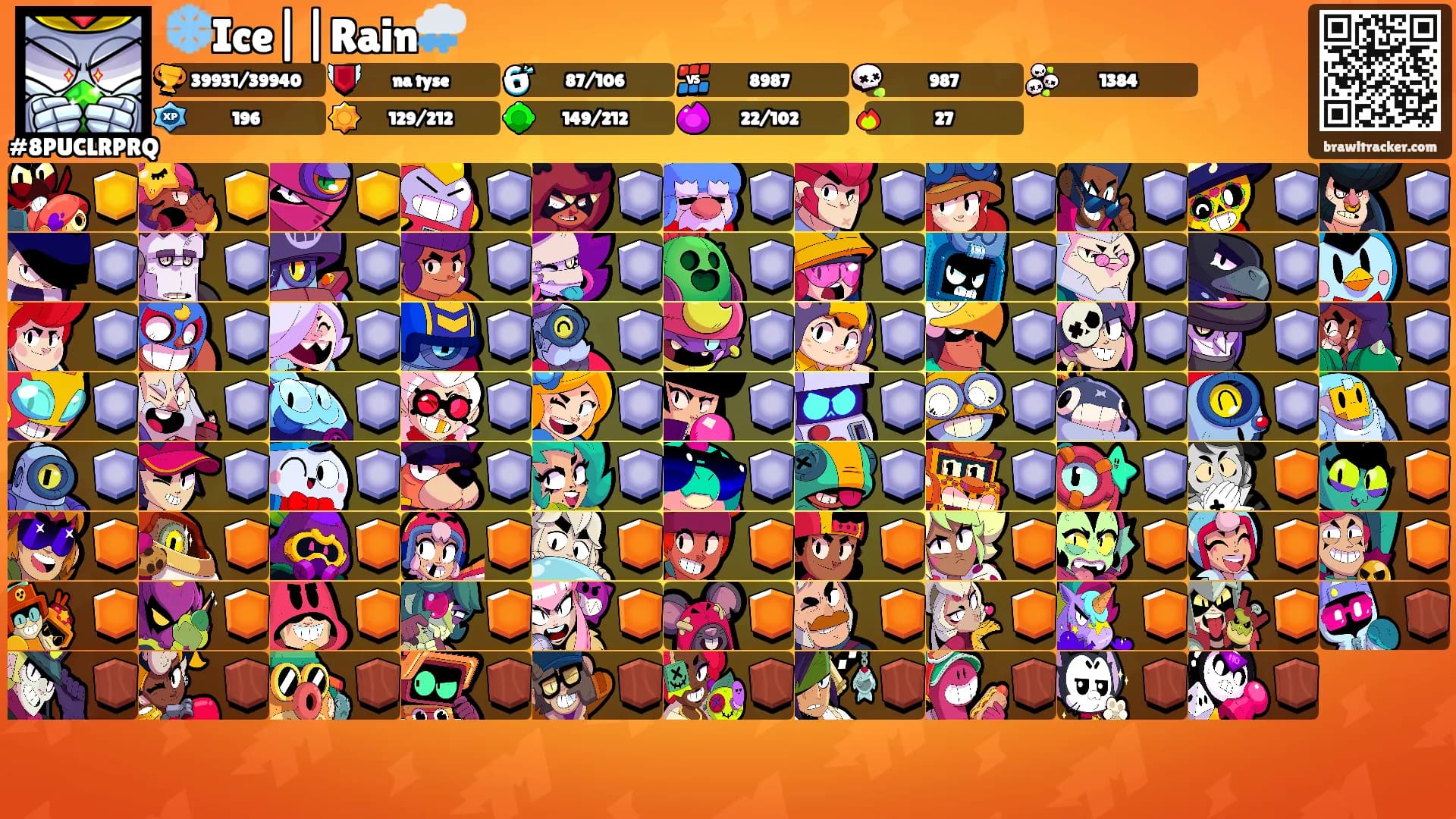 ❄️Ice||Rain🌧️'s Ranks