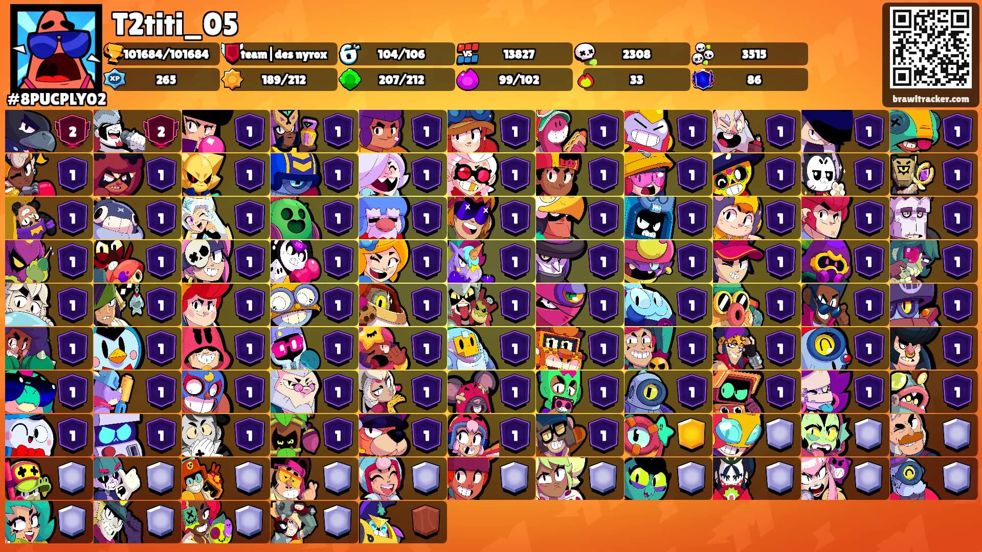 T2titi_05's Ranks