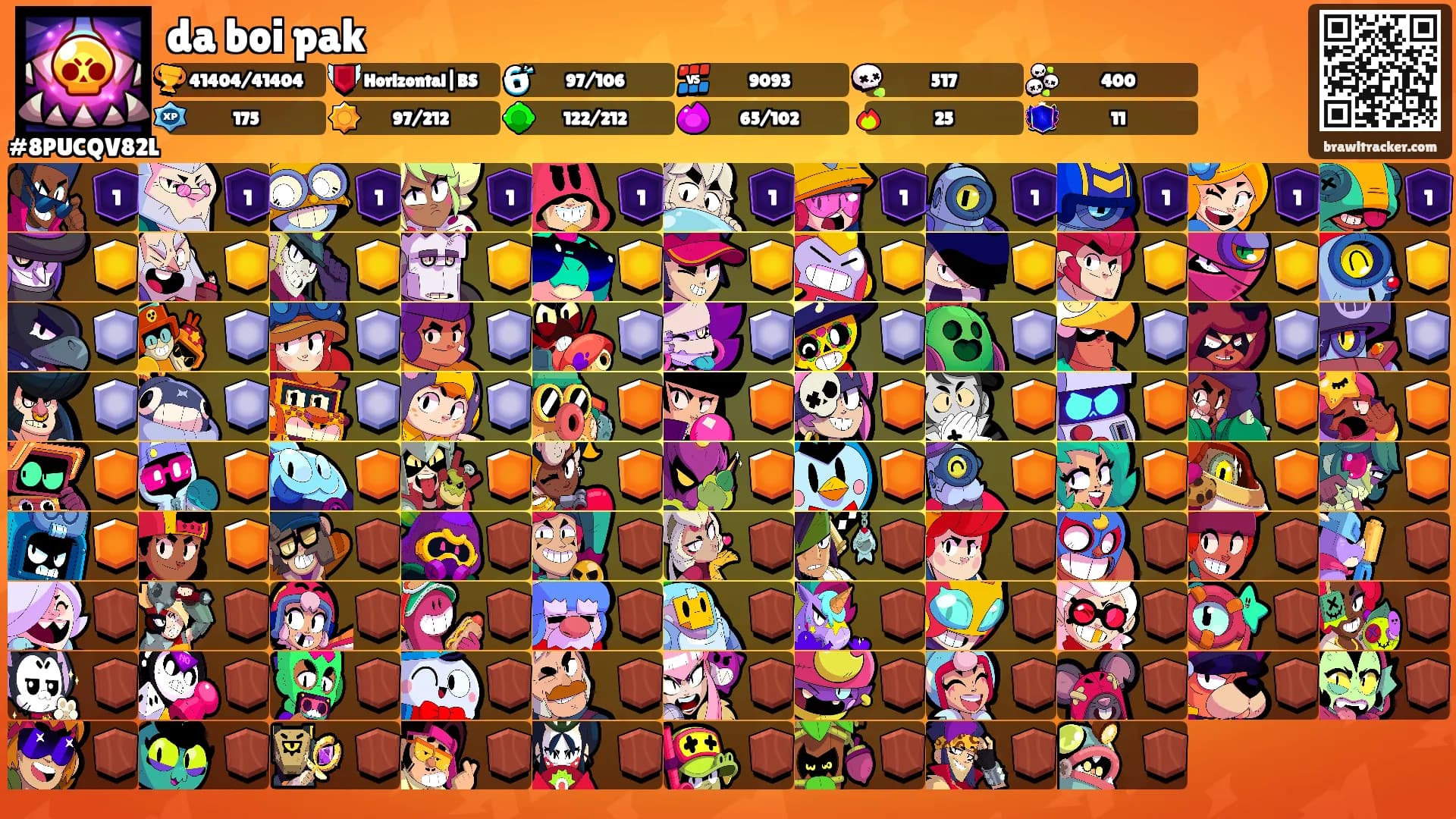 da boi pak's Ranks