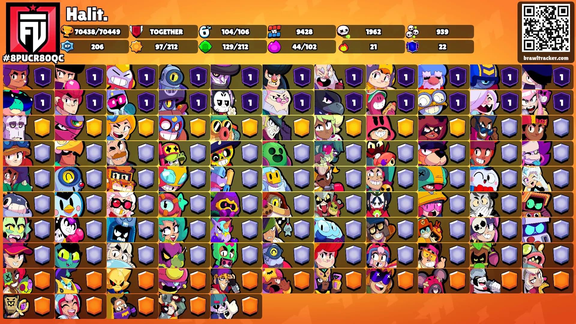Halit.'s Ranks