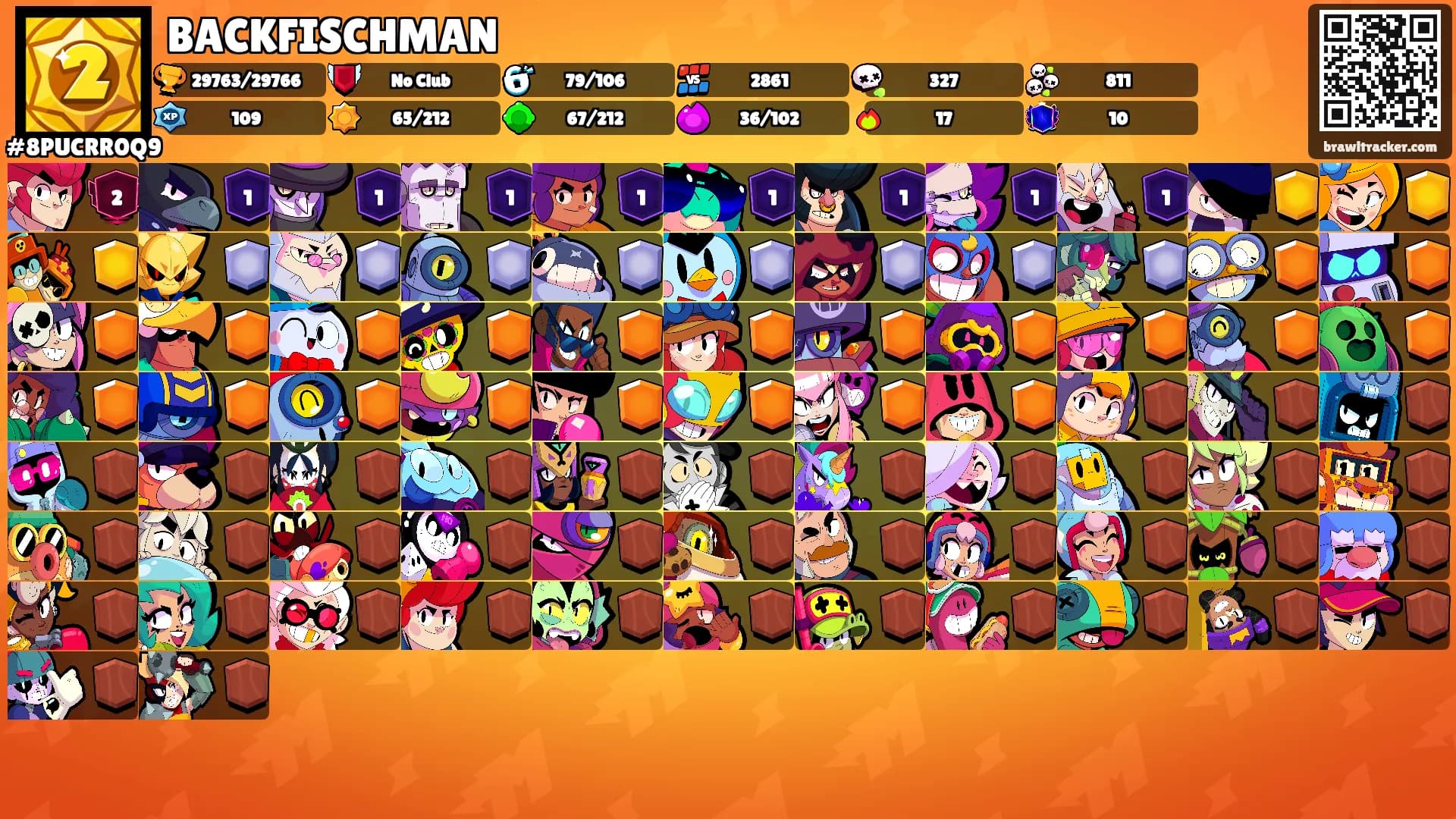 BACKFISCHMAN's Ranks