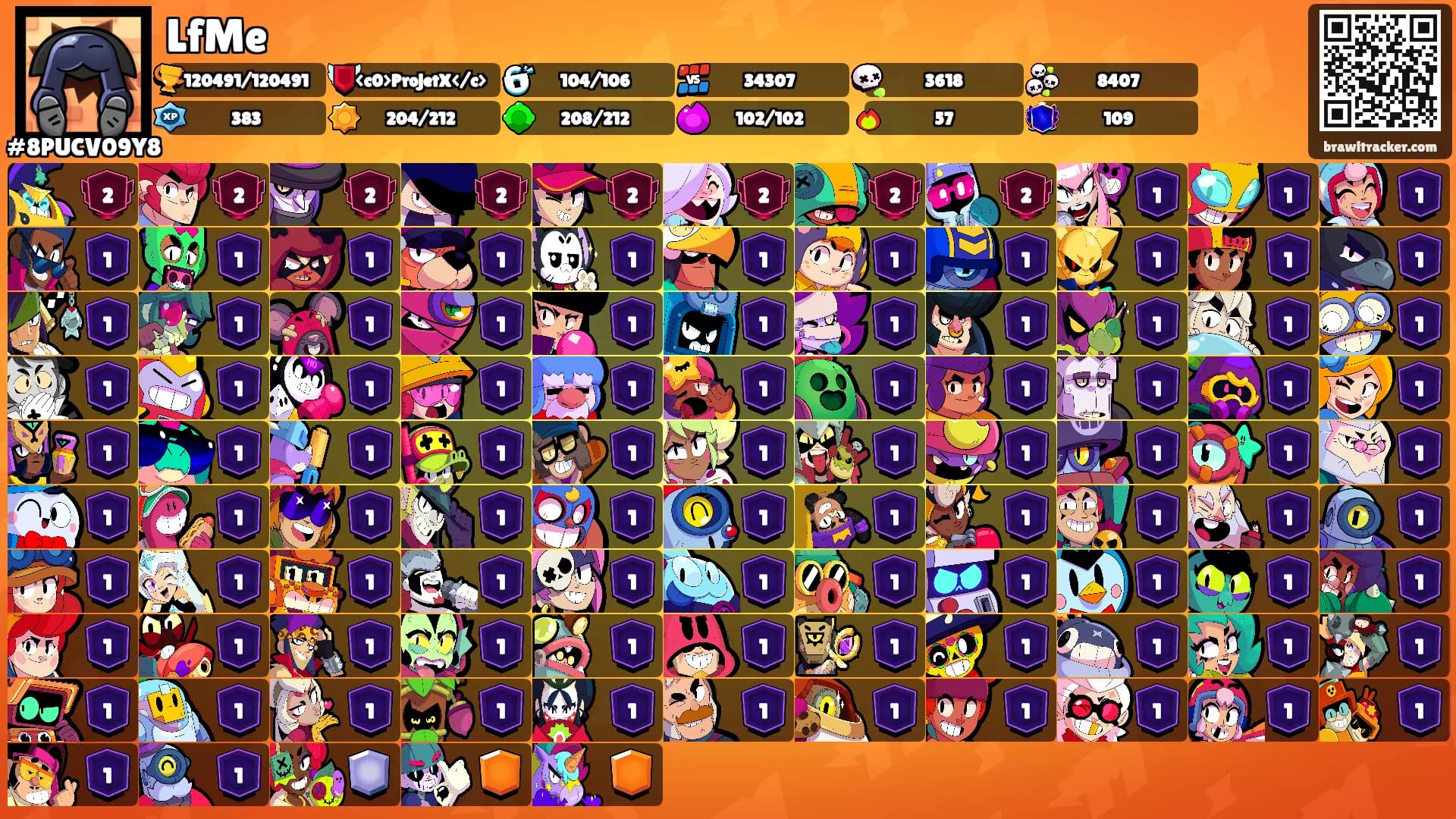 LfMe's Ranks