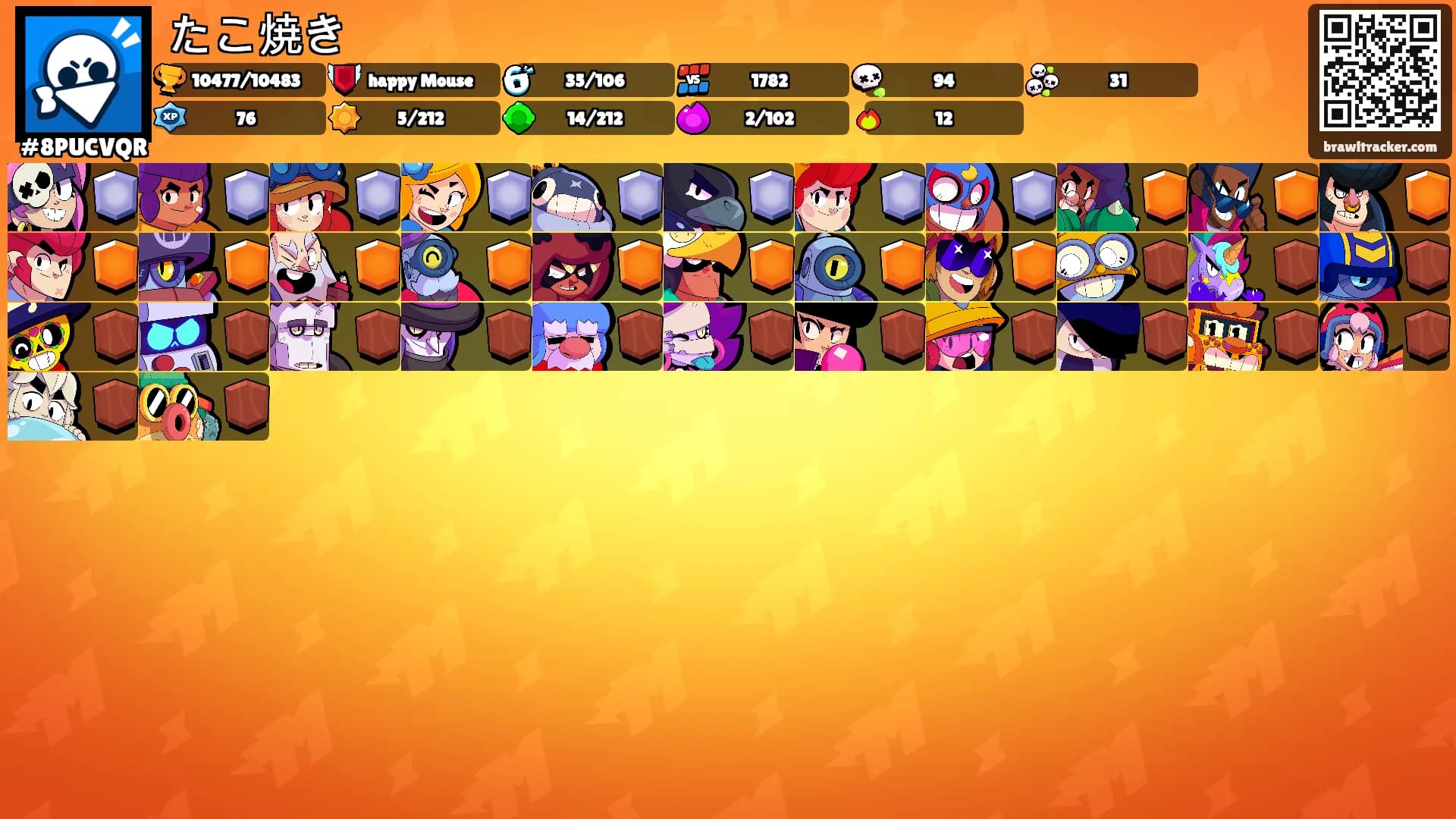 たこ焼き's Ranks
