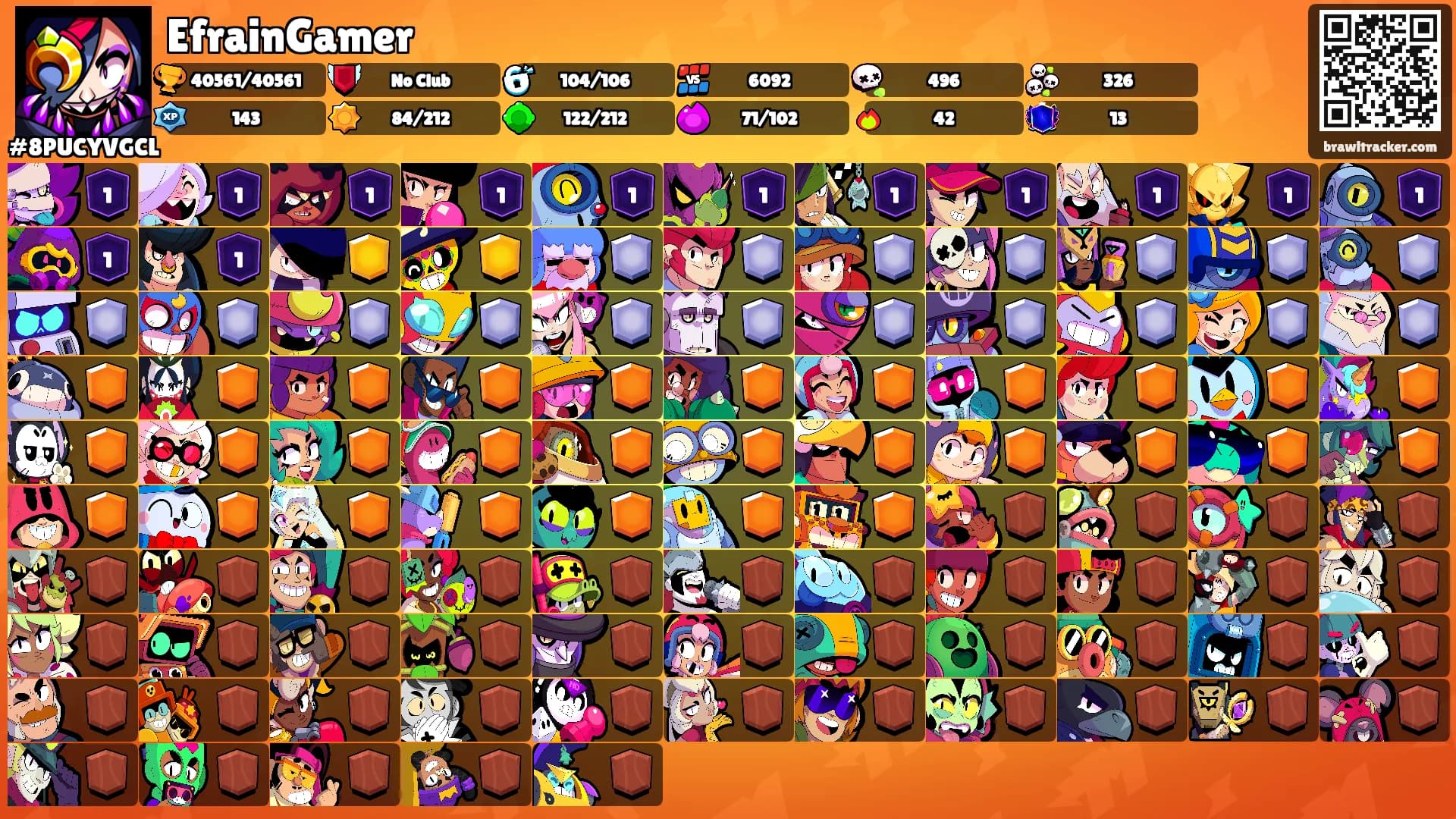 EfrainGamer's Ranks