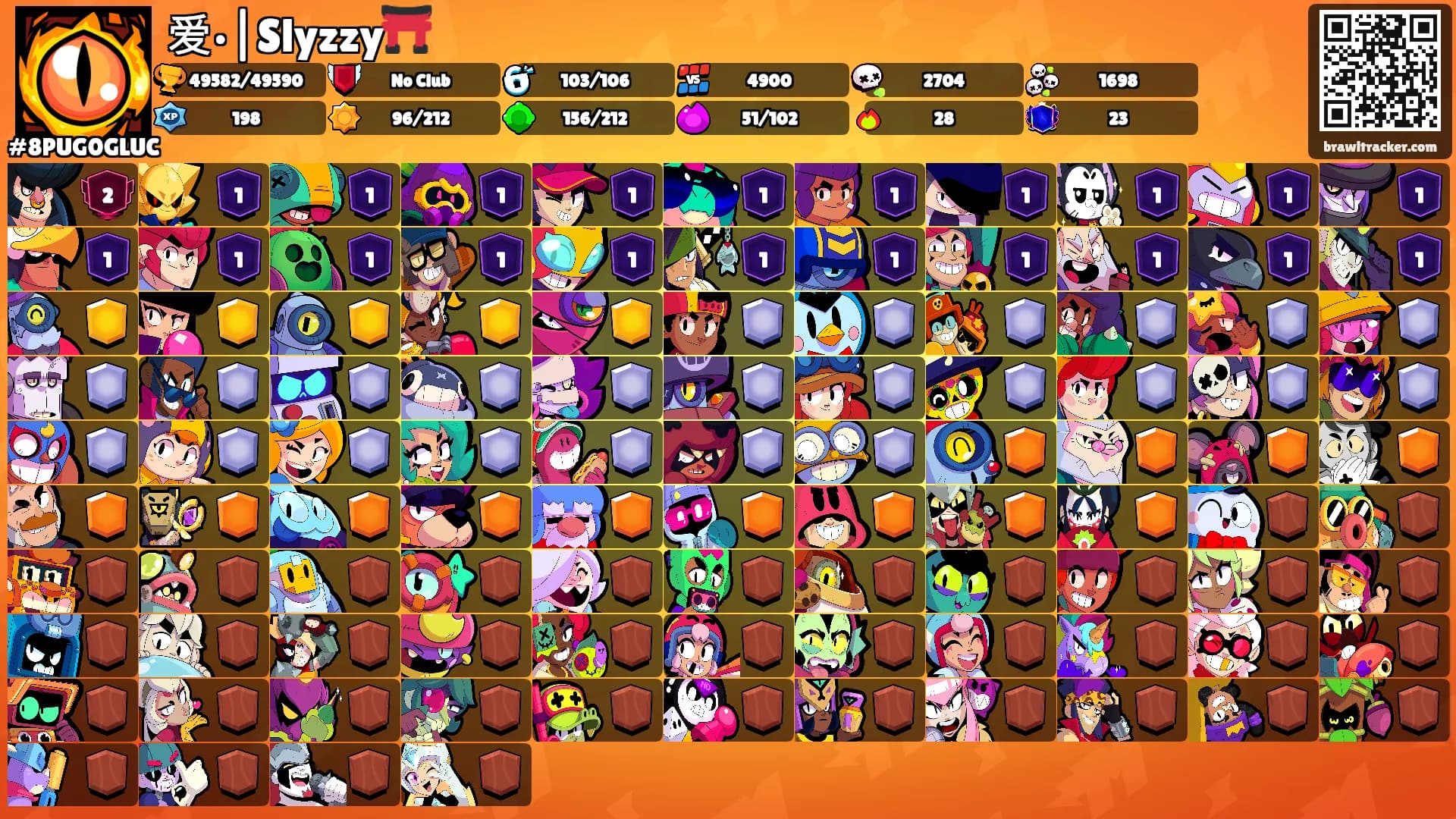爱•|Slyzzy⛩️'s Ranks