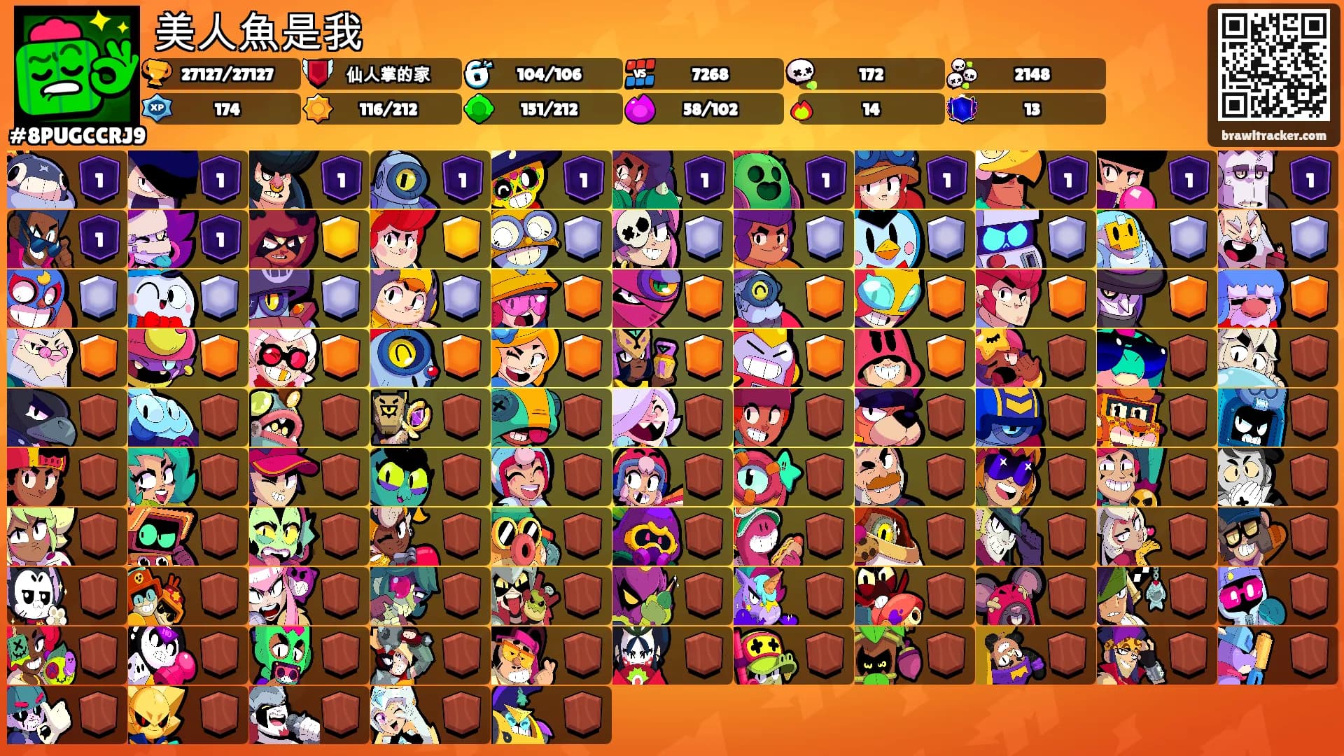 美人魚是我's Ranks