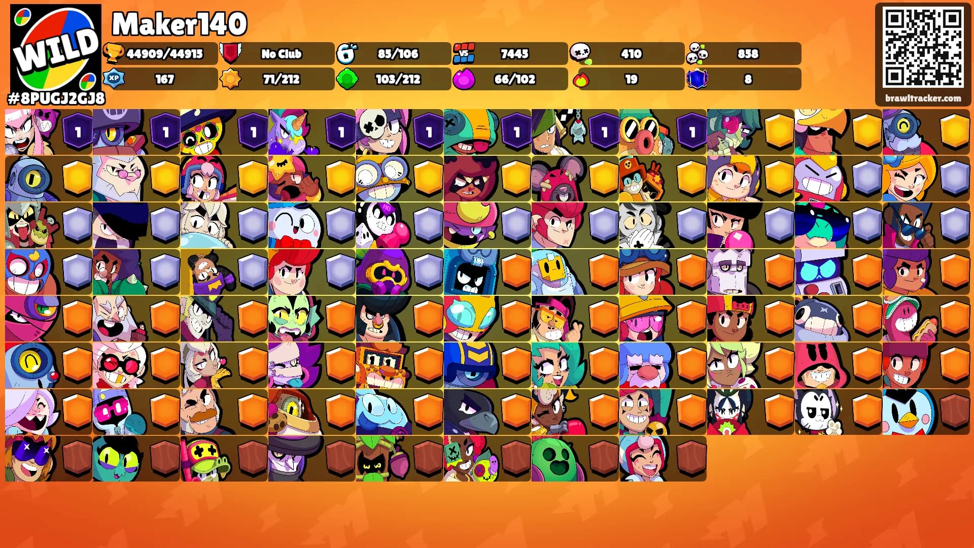 Maker140's Ranks