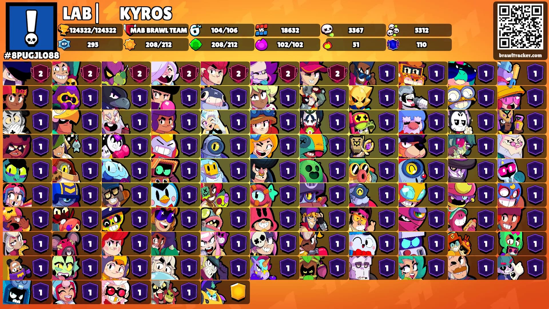 LAB|⚡️KYROS⚡️'s Ranks