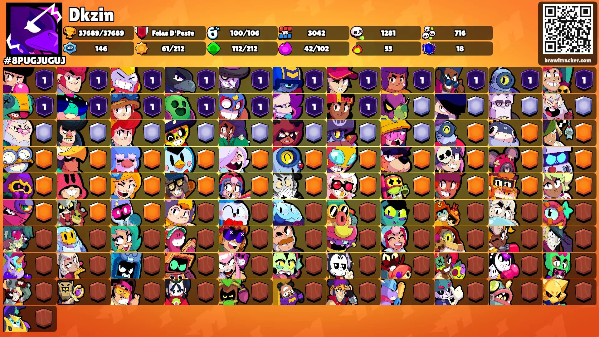 Dkzin's Ranks