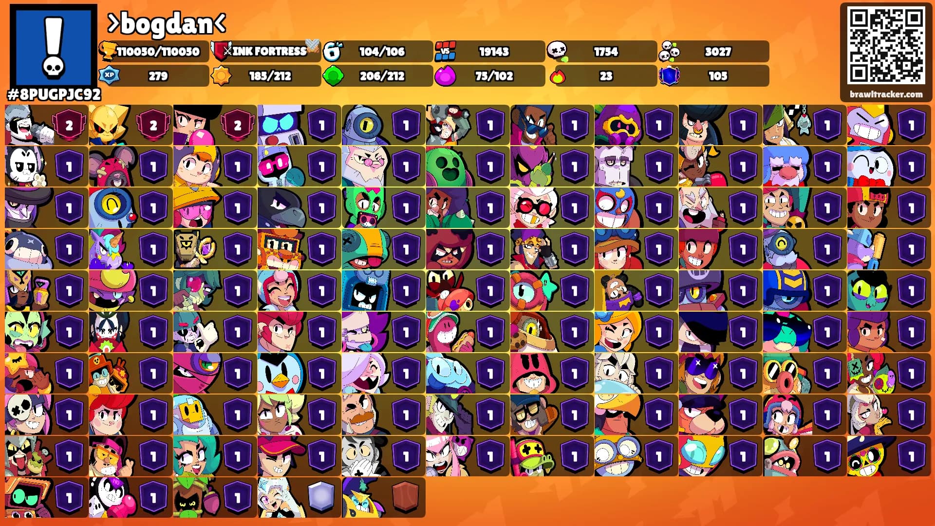 >bogdan<'s Ranks