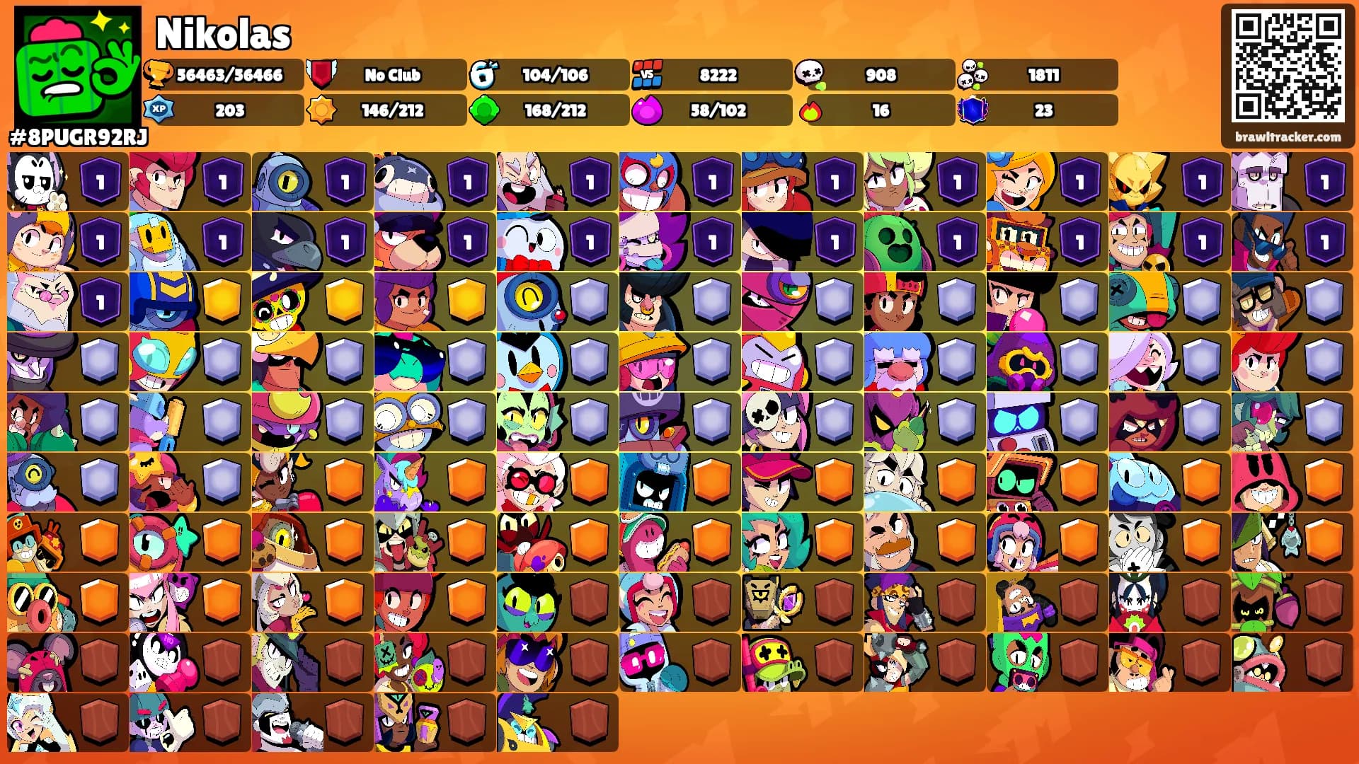 Nikolas's Ranks