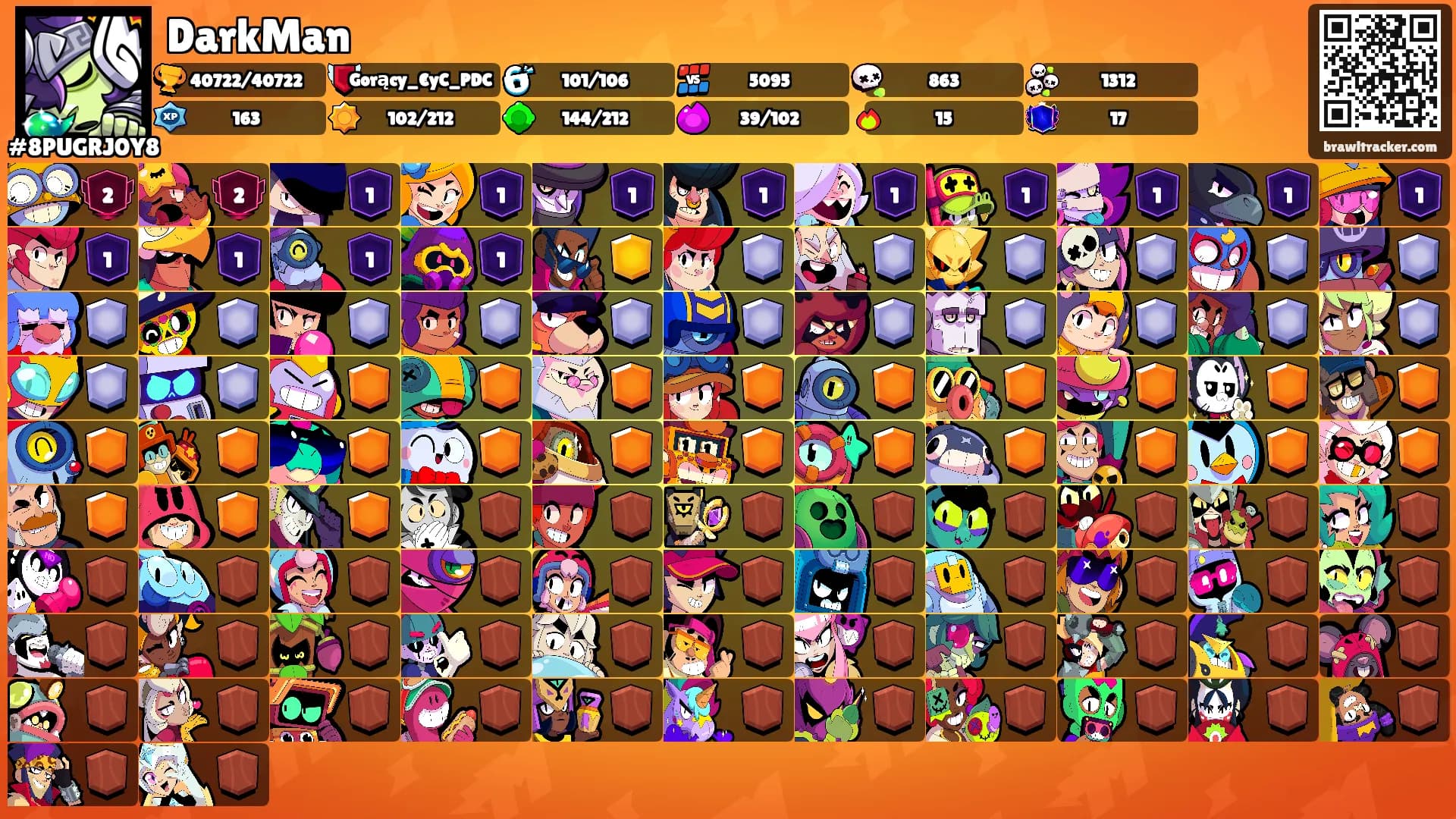 DarkMan's Ranks