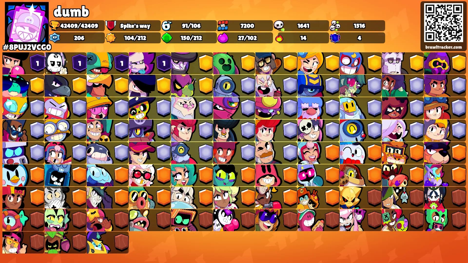 dumb's Ranks