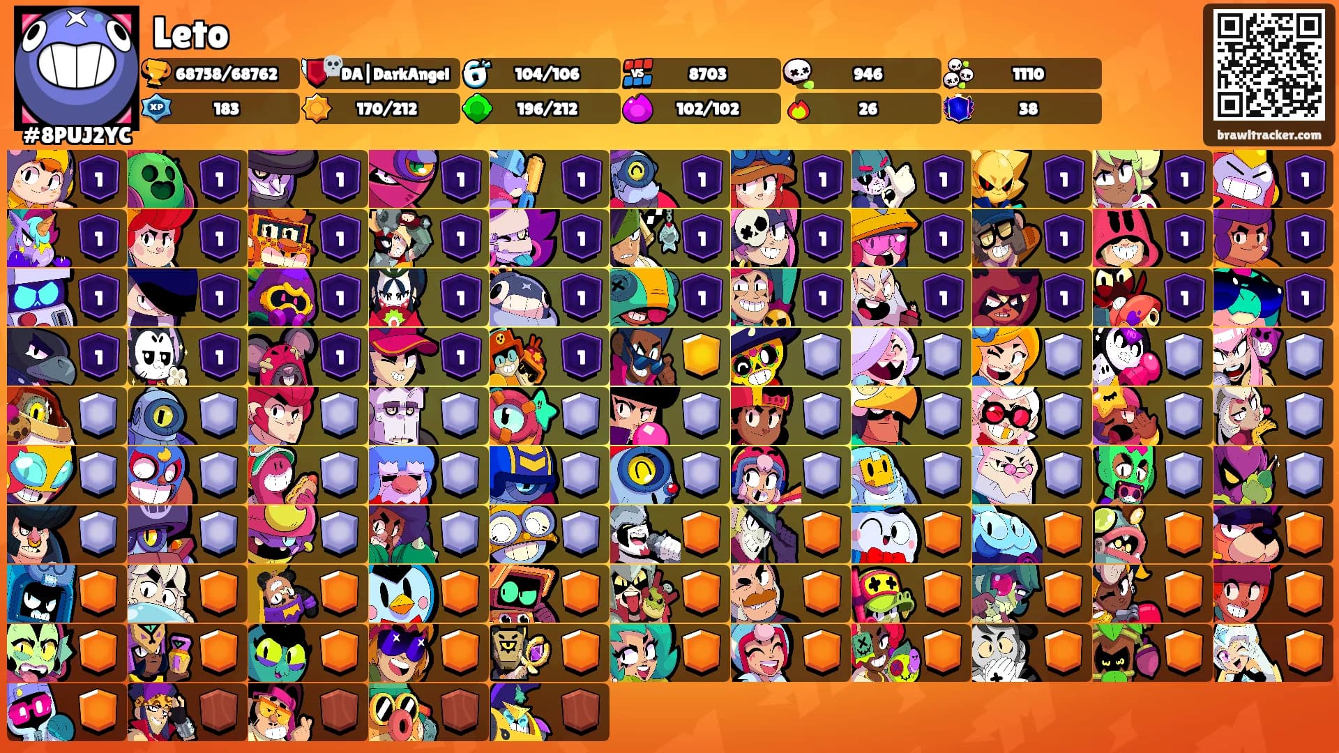 Leto's Ranks