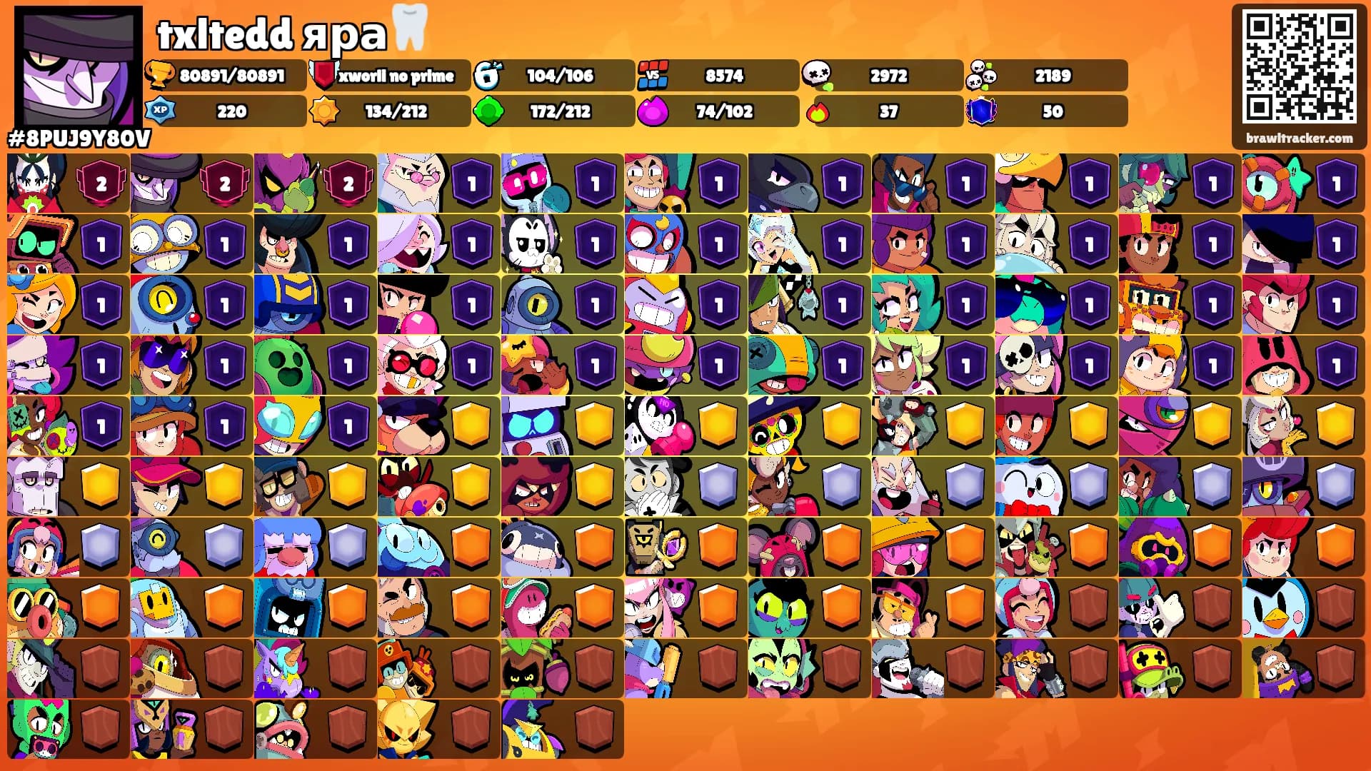 txltedd яра🦷's Ranks
