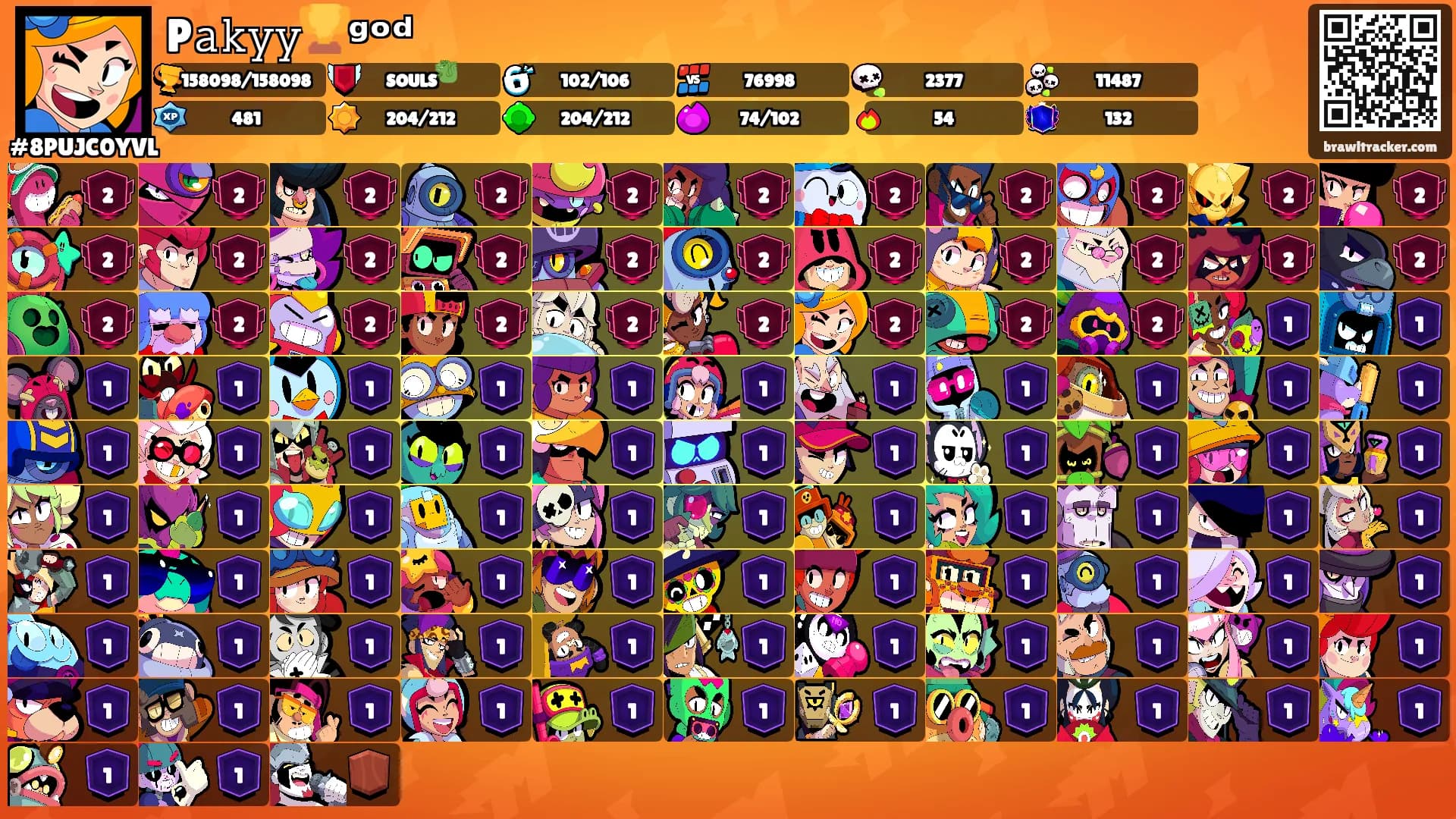 P𝚊𝚔𝚢𝚢🏆ᵍᵒᵈ's Ranks