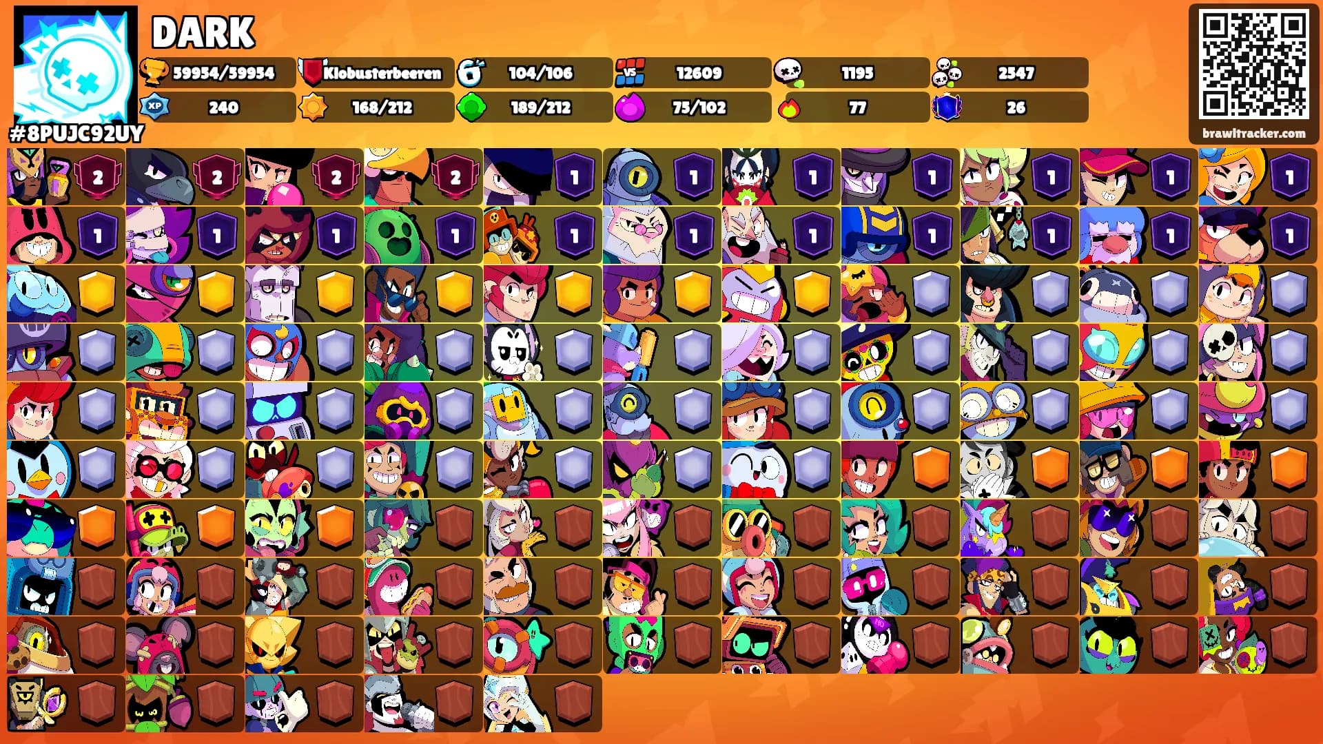 DARK's Ranks