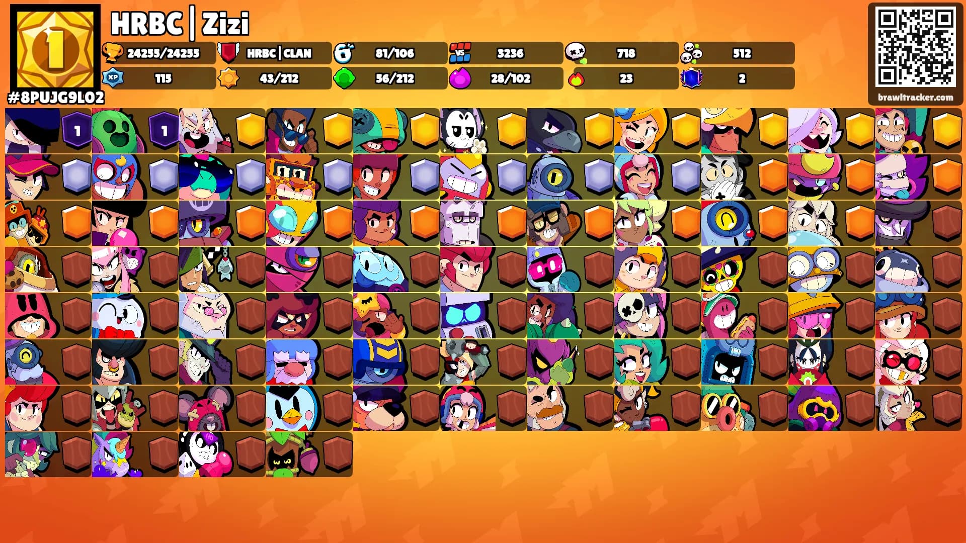 HRBC|Zizi's Ranks