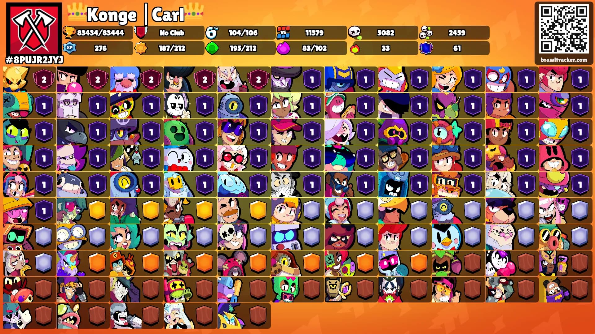 👑Konge |Carl👑's Ranks
