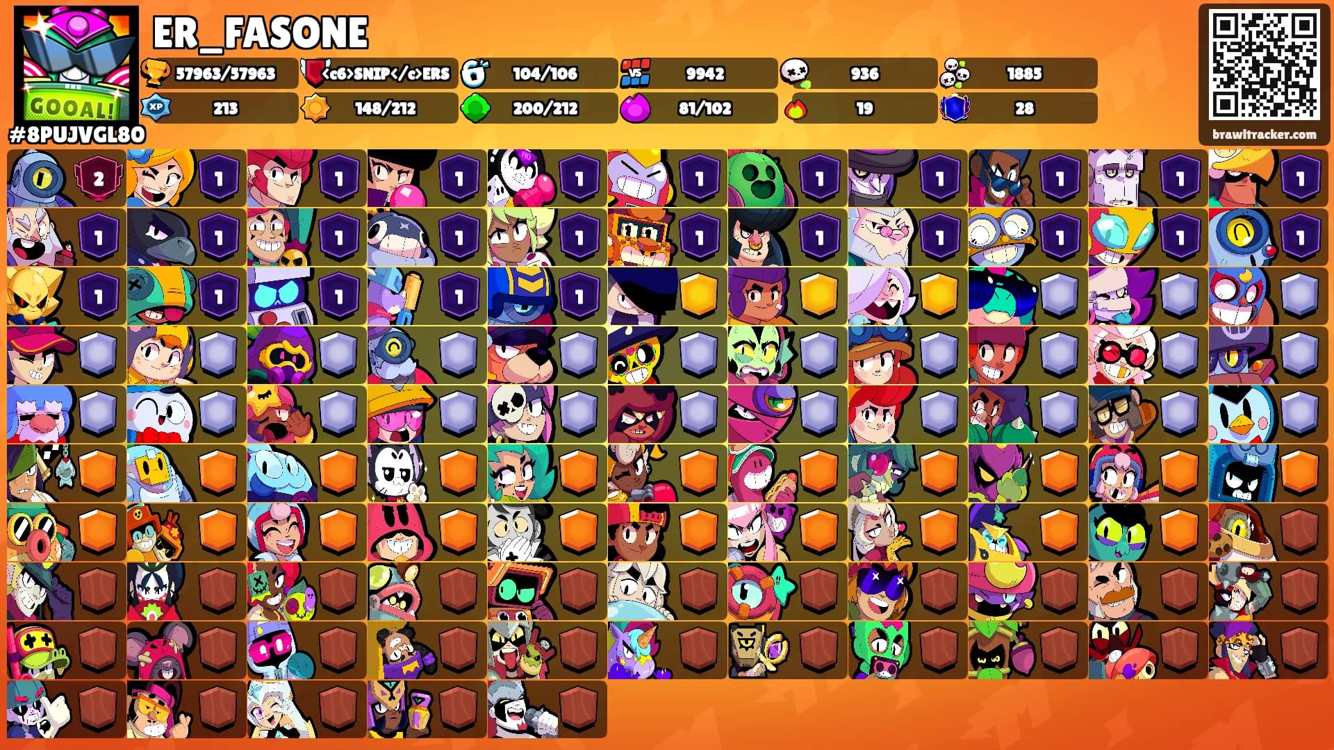 ER_FASONE's Ranks