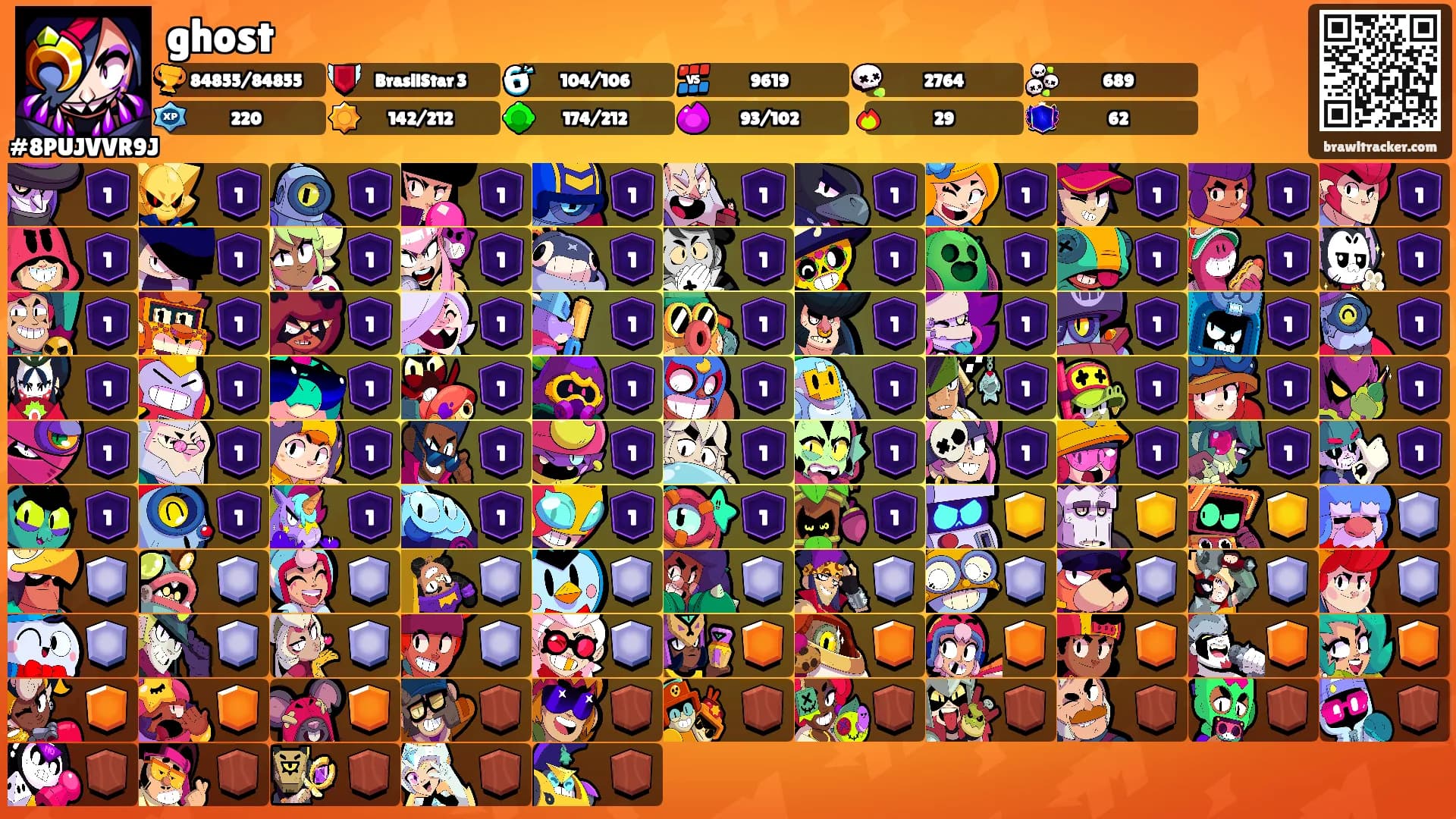 ghost's Ranks