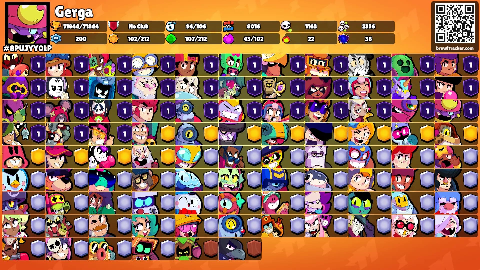 Gerga's Ranks