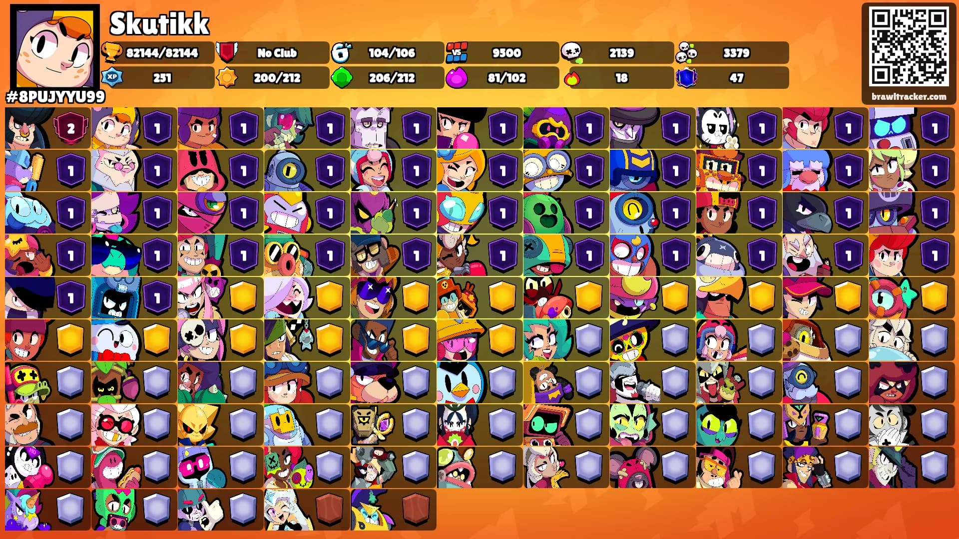 Skutikk's Ranks