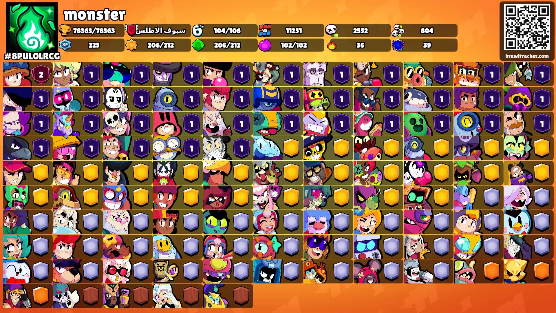 monster's Ranks