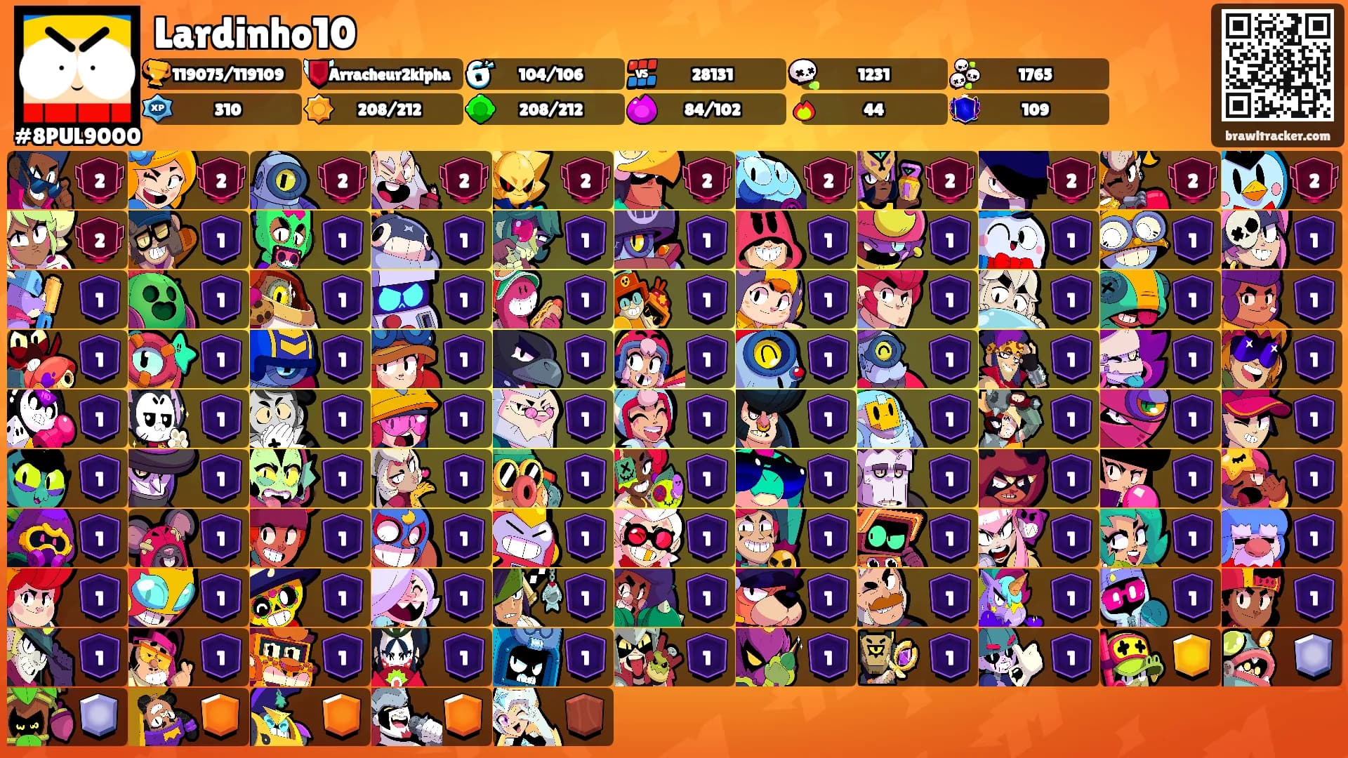 Lardinho10's Ranks