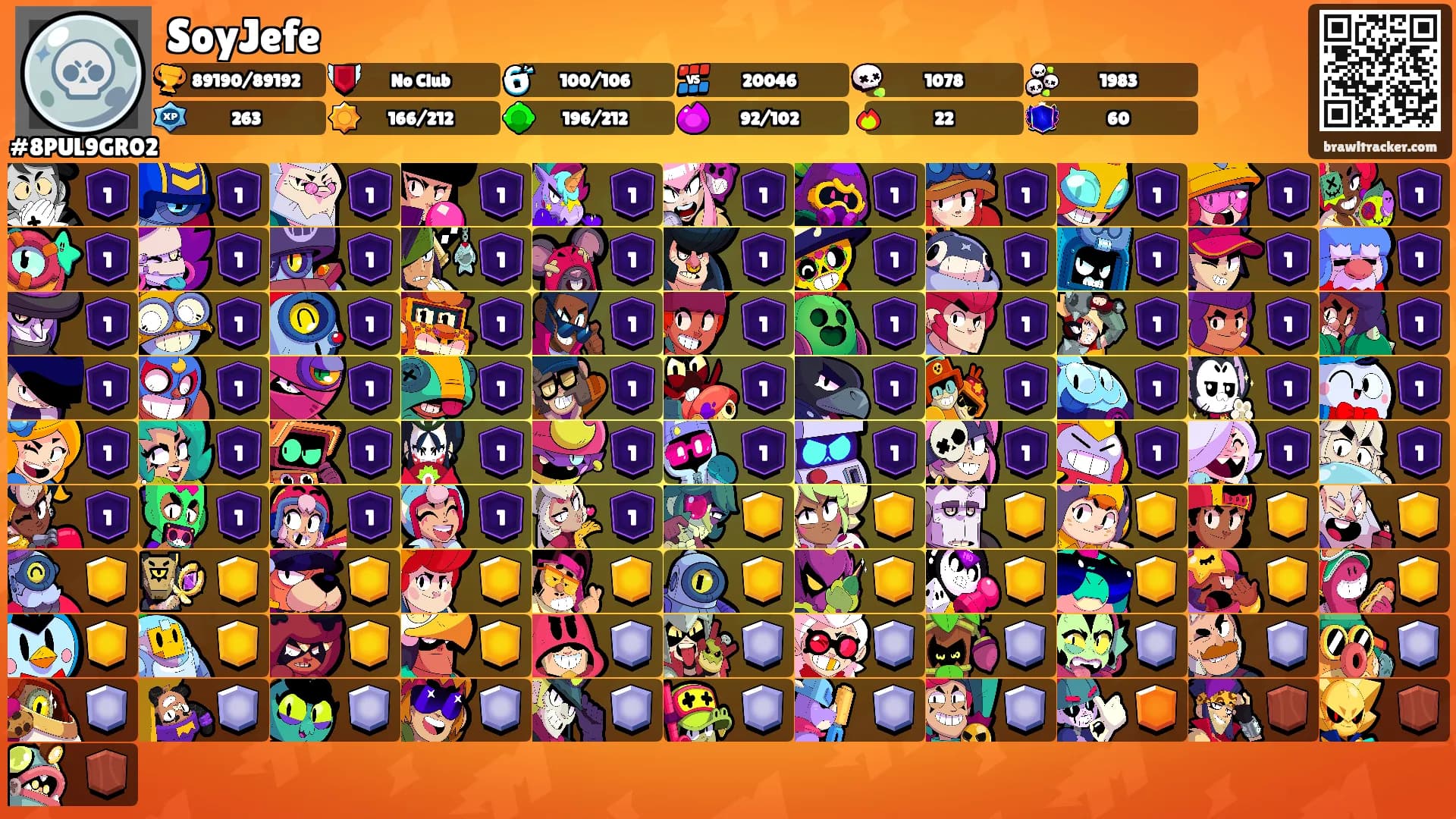 SoyJefe's Ranks