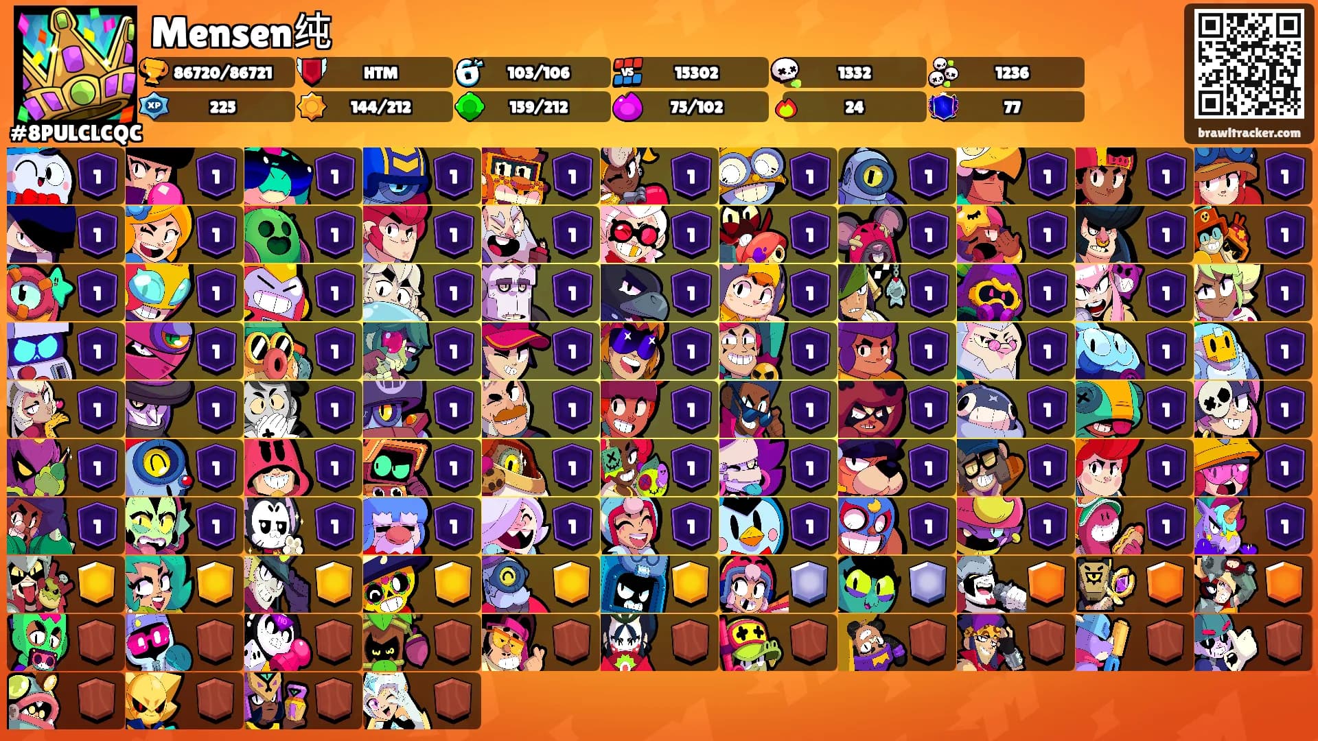 Mensen纯's Ranks