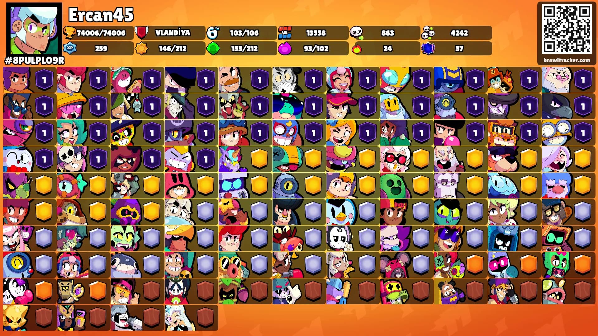 Ercan45's Ranks