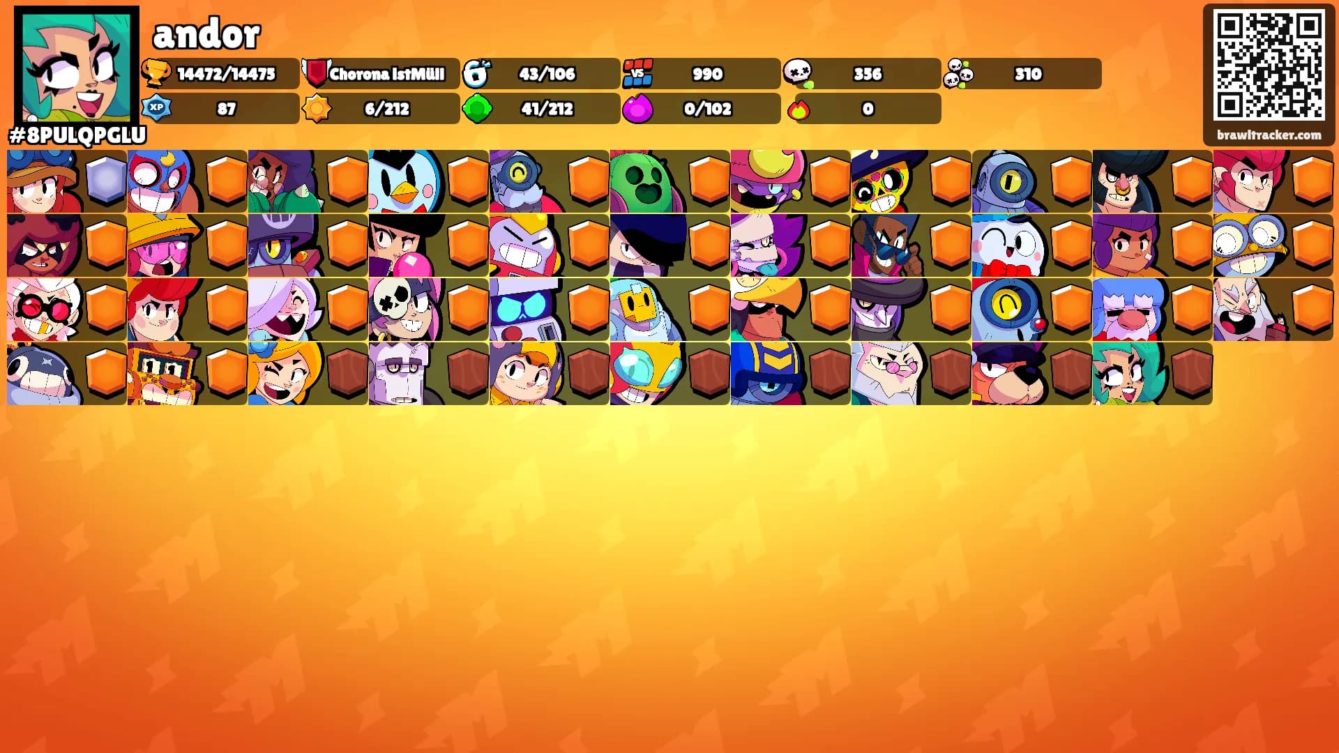 andor's Ranks