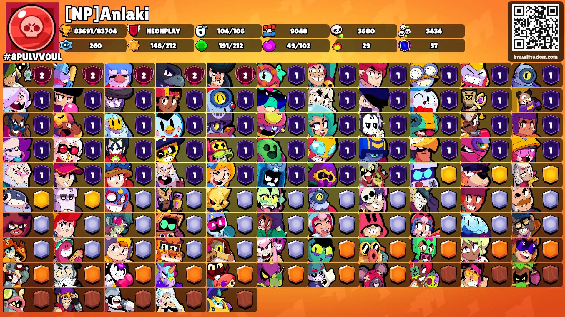 [NP]Anlaki's Ranks