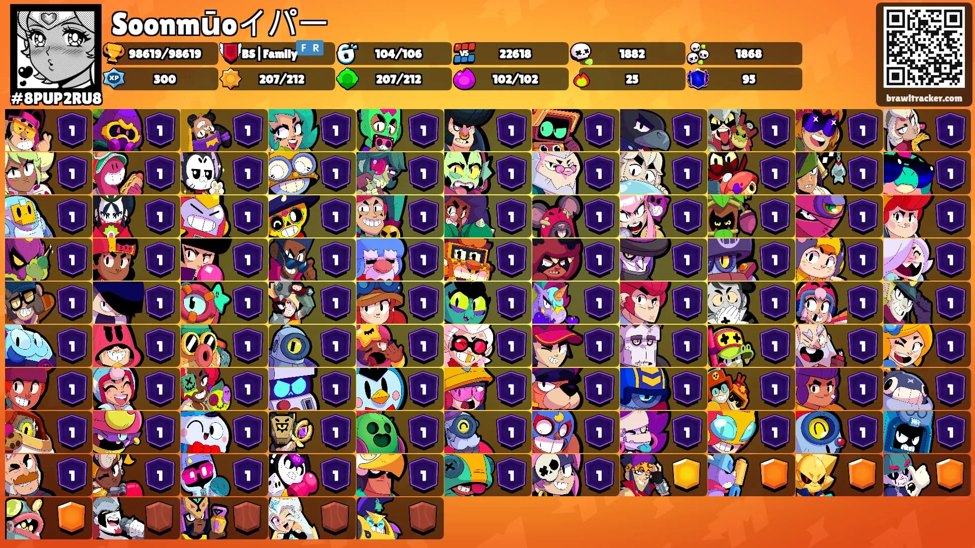 Soonmūoイパー's Ranks