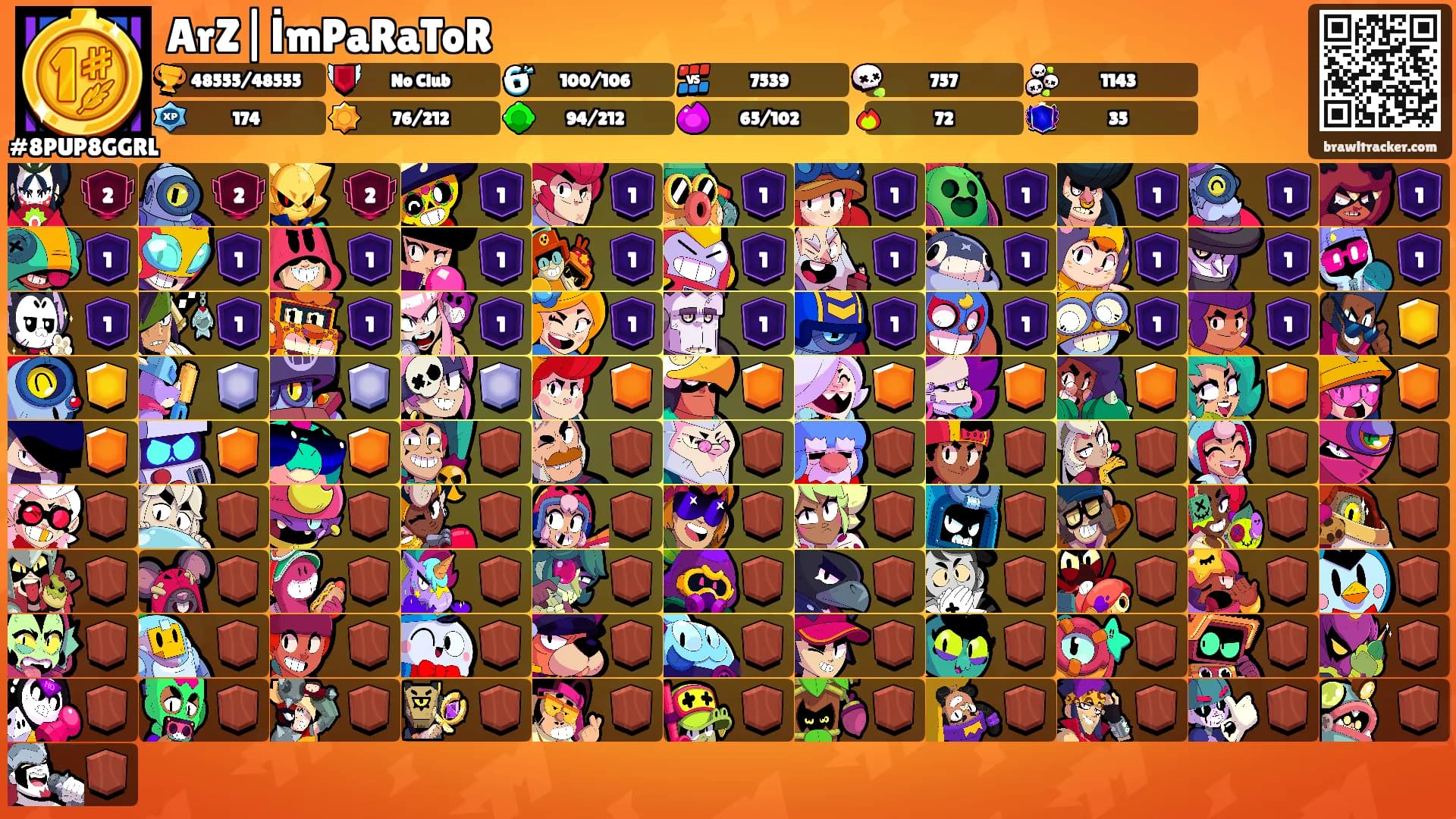 ArZ|İmPaRaToR's Ranks
