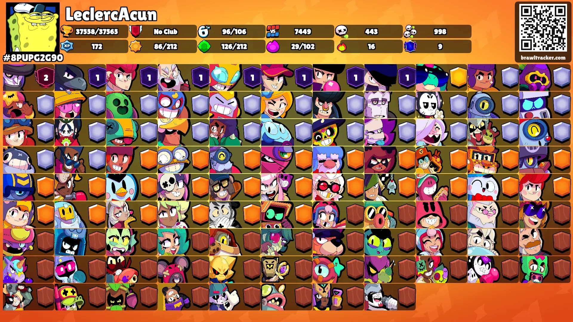 LeclercAcun's Ranks