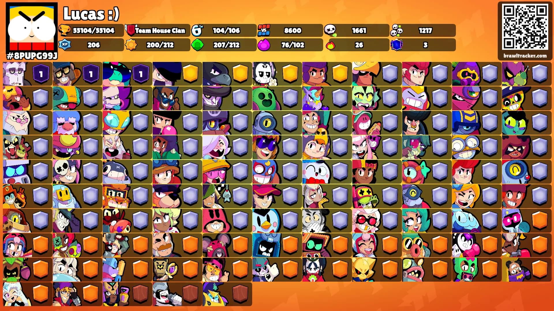 Lucas :)'s Ranks