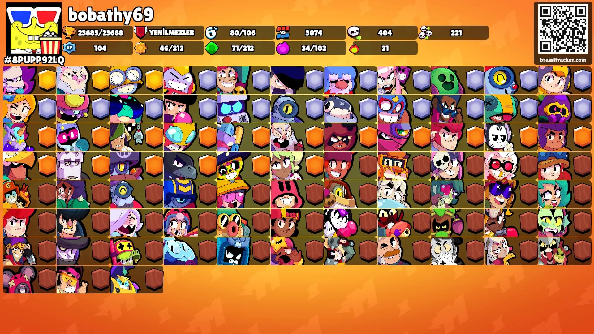bobathy69's Ranks