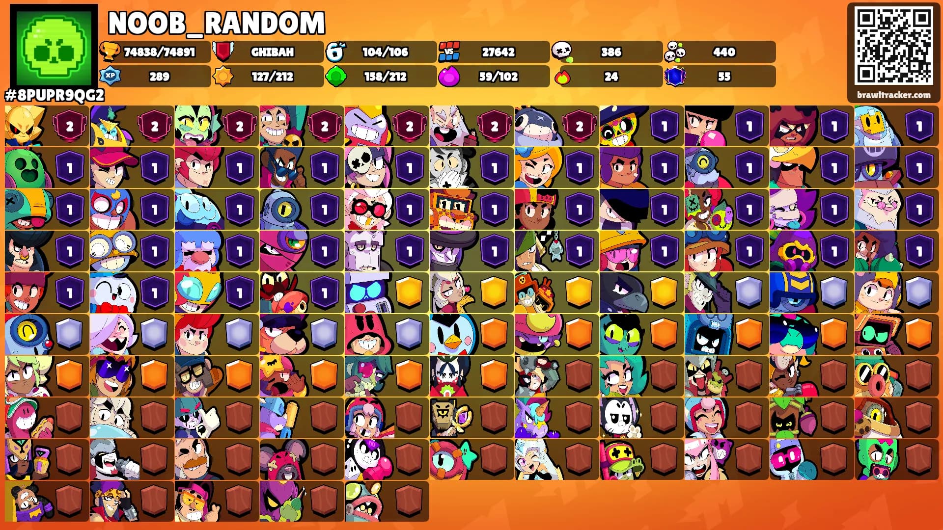 NOOB_RANDOM's Ranks