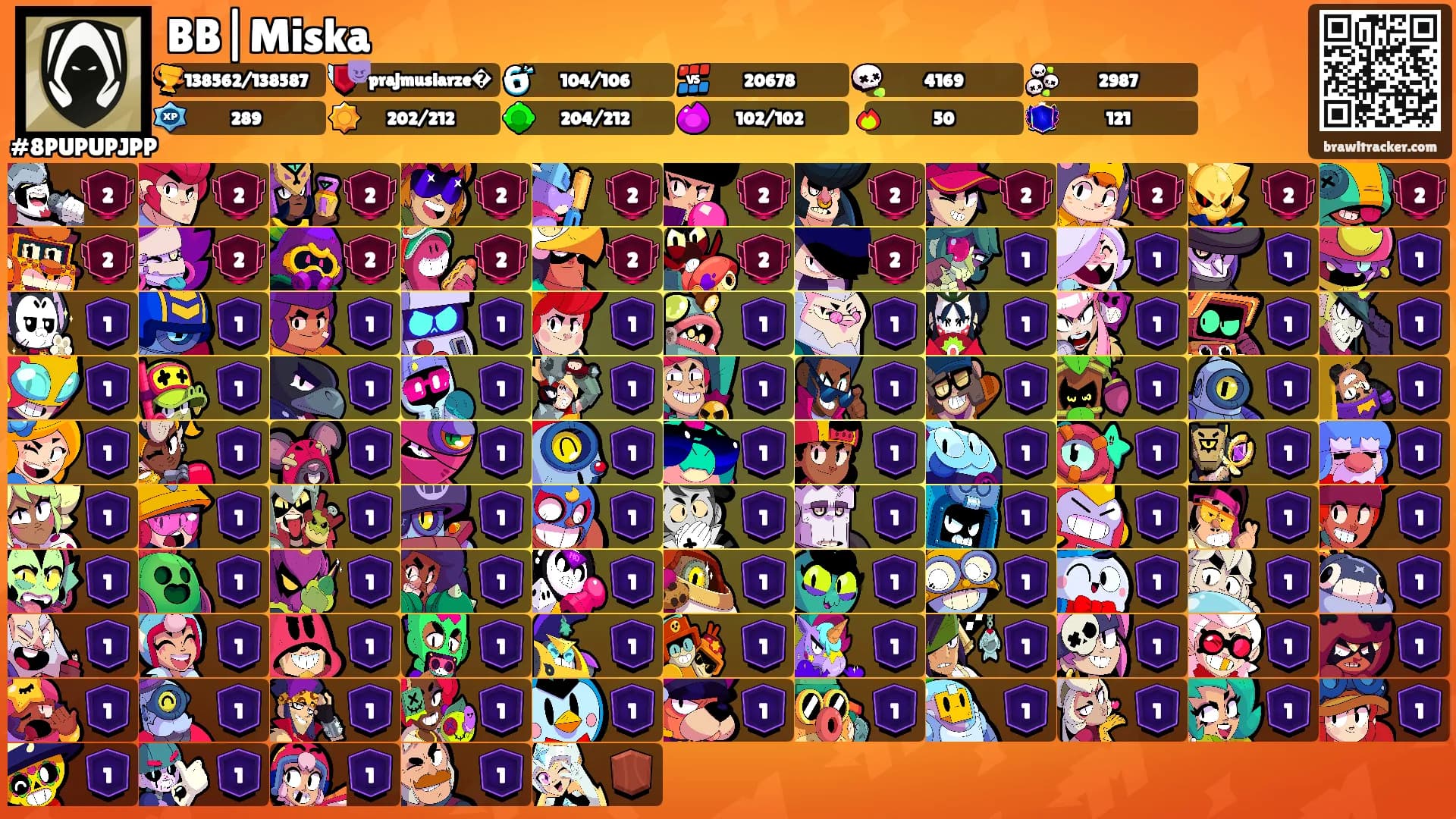 BB|Miska's Ranks