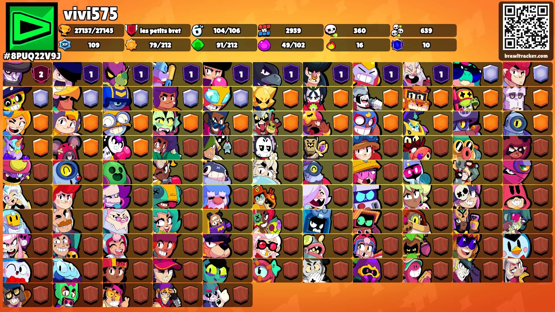vivi575's Ranks