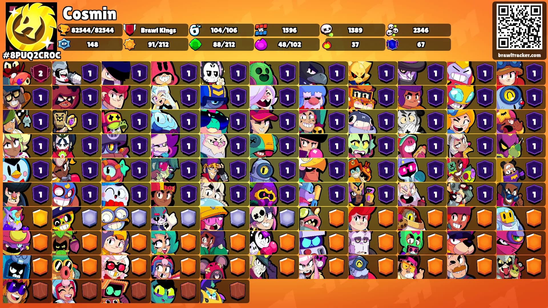 Cosmin's Ranks