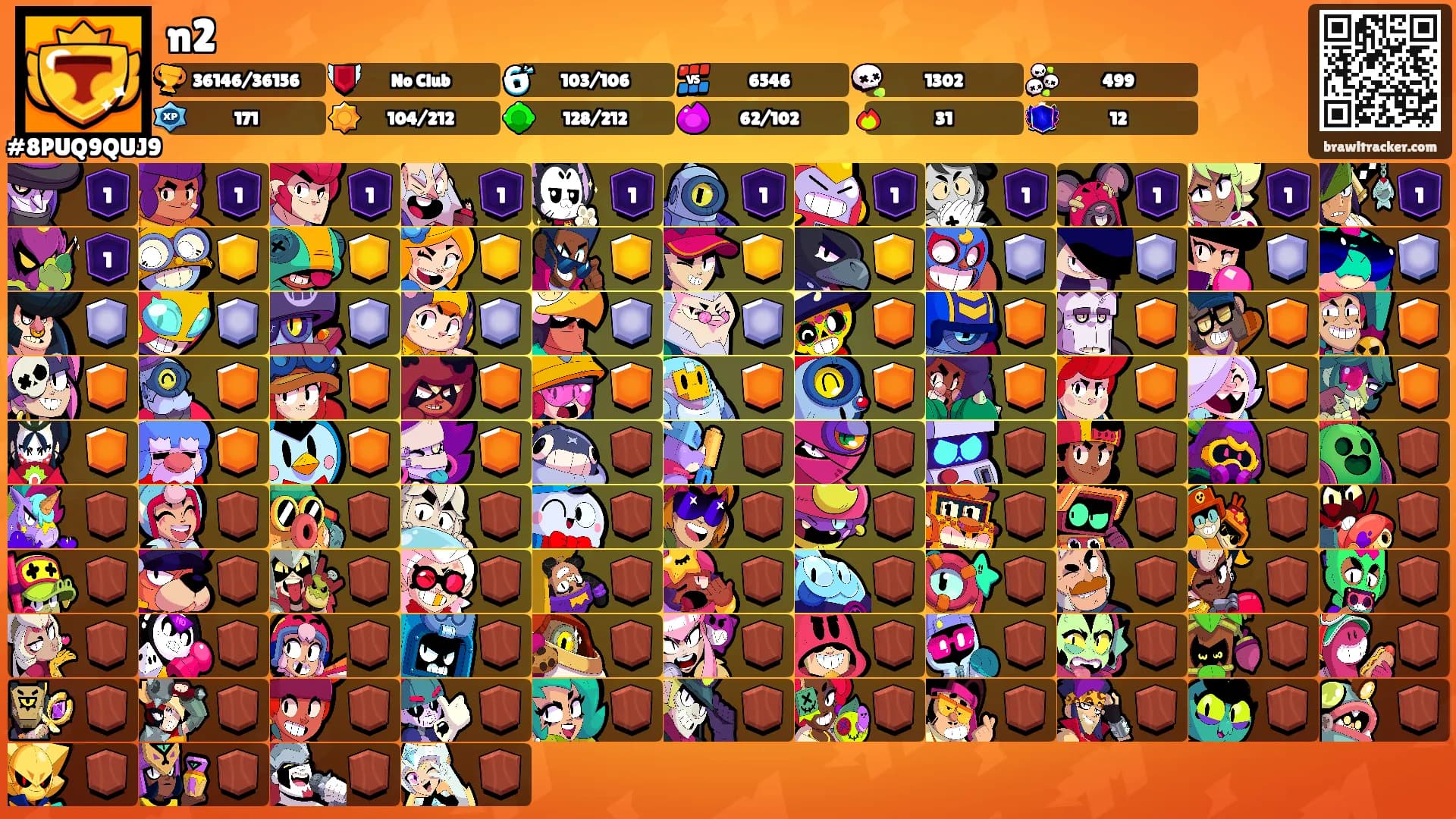n2's Ranks