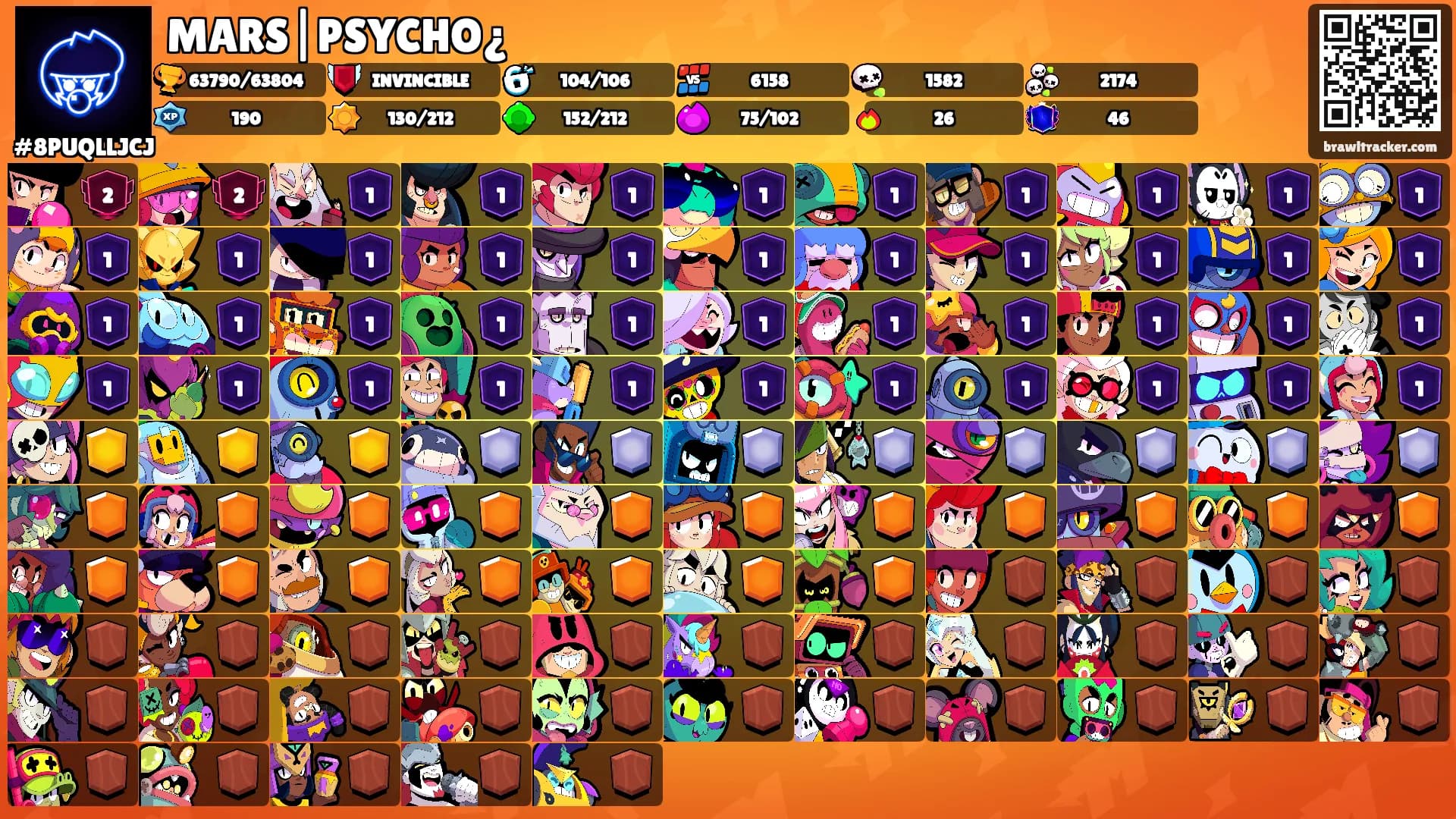 MARS|PSYCHO¿'s Ranks