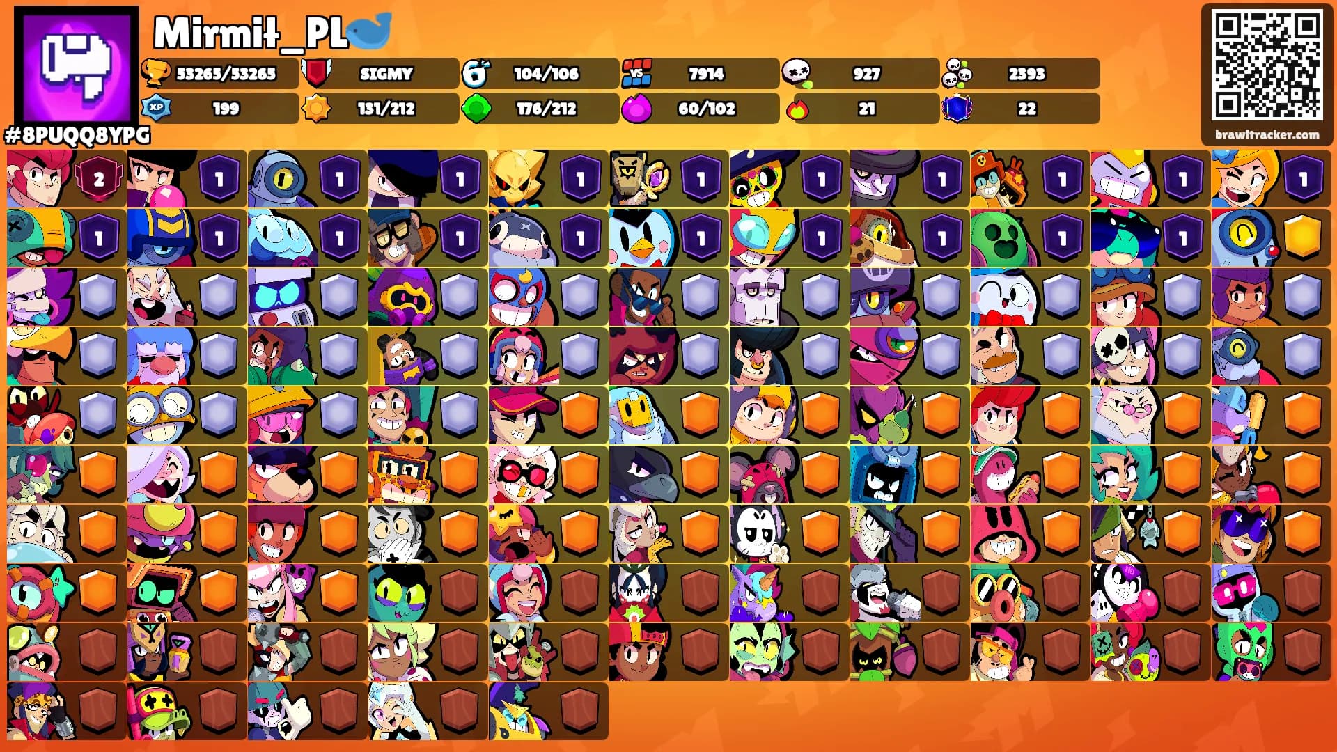 Mirmił_PL🐋's Ranks